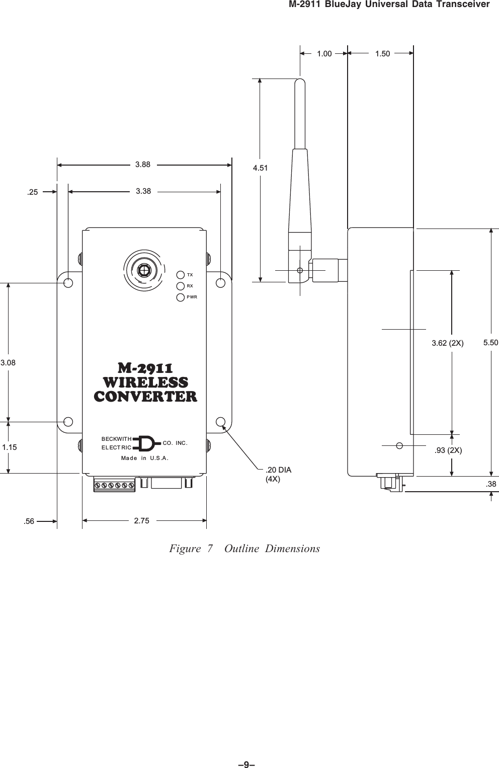 &ndash;9&ndash;M-2911 BlueJay Universal Data TransceiverM-2911WIRELESSCONVERTERMade in U.S.A..25PWRRXTX1.152.753.083.383.88.93 (2X).381.003.62 (2X) 5.501.504.51.56.20 DIA(4X)CO. INC.ELECT RICBECKWITHFigure 7 Outline Dimensions