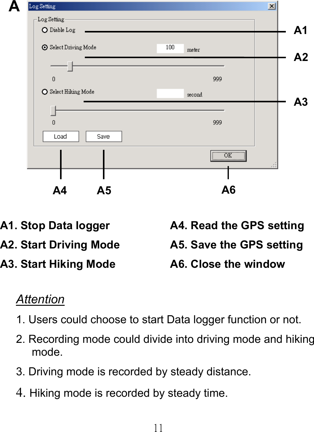  11    A1. Stop Data logger A2. Start Driving Mode A3. Start Hiking Mode  A4. Read the GPS setting A5. Save the GPS setting A6. Close the window Attention 1. Users could choose to start Data logger function or not. 2. Recording mode could divide into driving mode and hiking       mode.  3. Driving mode is recorded by steady distance.   4. Hiking mode is recorded by steady time.  A1A2A3A5  A6A4 A 