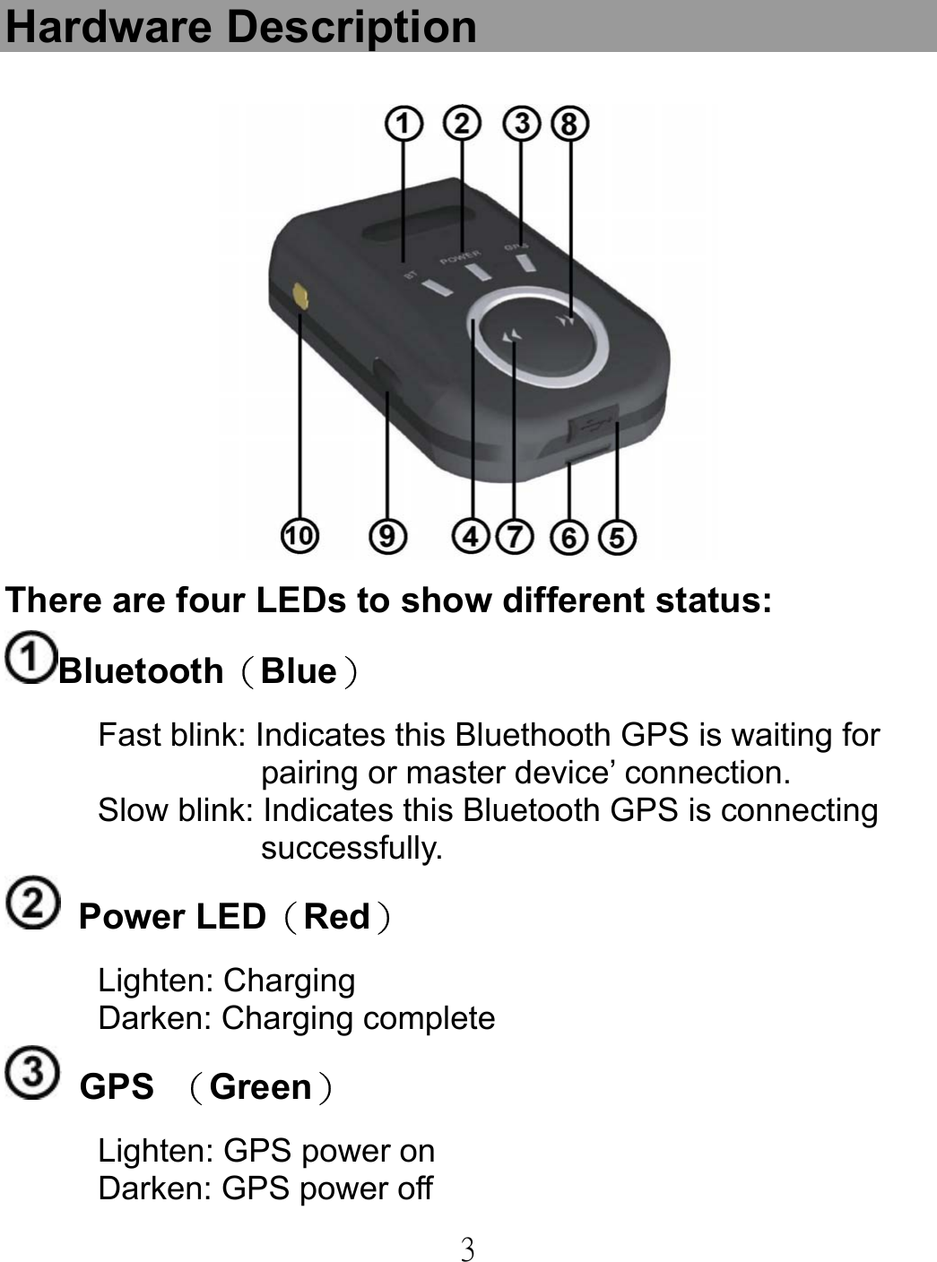  3Hardware Description   There are four LEDs to show different status: Bluetooth（Blue） Fast blink: Indicates this Bluethooth GPS is waiting for pairing or master device’ connection. Slow blink: Indicates this Bluetooth GPS is connecting successfully.    Power LED（Red） Lighten: Charging Darken: Charging complete  GPS  （Green） Lighten: GPS power on Darken: GPS power off 