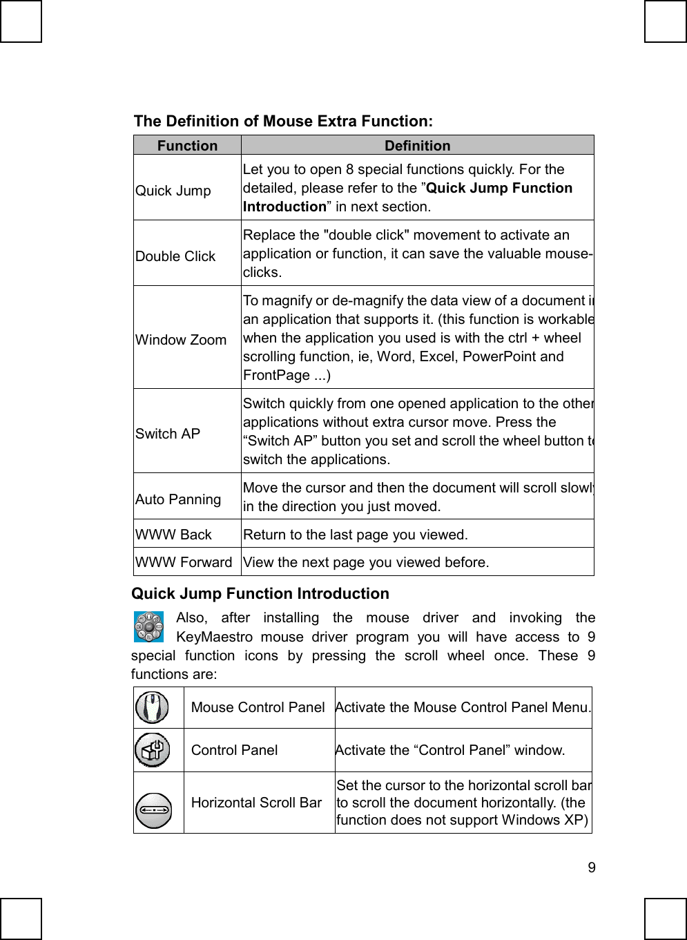 9The Definition of Mouse Extra Function:Function DefinitionQuick JumpLet you to open 8 special functions quickly. For thedetailed, please refer to the ”Quick Jump FunctionIntroduction” in next section.Double ClickReplace the &quot;double click&quot; movement to activate anapplication or function, it can save the valuable mouse-clicks.Window ZoomTo magnify or de-magnify the data view of a document inan application that supports it. (this function is workablewhen the application you used is with the ctrl + wheelscrolling function, ie, Word, Excel, PowerPoint andFrontPage ...)Switch APSwitch quickly from one opened application to the otherapplications without extra cursor move. Press the“Switch AP” button you set and scroll the wheel button toswitch the applications.Auto Panning Move the cursor and then the document will scroll slowlyin the direction you just moved.WWW Back Return to the last page you viewed.WWW Forward View the next page you viewed before.Quick Jump Function IntroductionAlso, after installing the mouse driver and invoking theKeyMaestro mouse driver program you will have access to 9special function icons by pressing the scroll wheel once. These 9functions are:Mouse Control PanelActivate the Mouse Control Panel Menu.Control PanelActivate the “Control Panel” window.Horizontal Scroll BarSet the cursor to the horizontal scroll barto scroll the document horizontally. (thefunction does not support Windows XP)