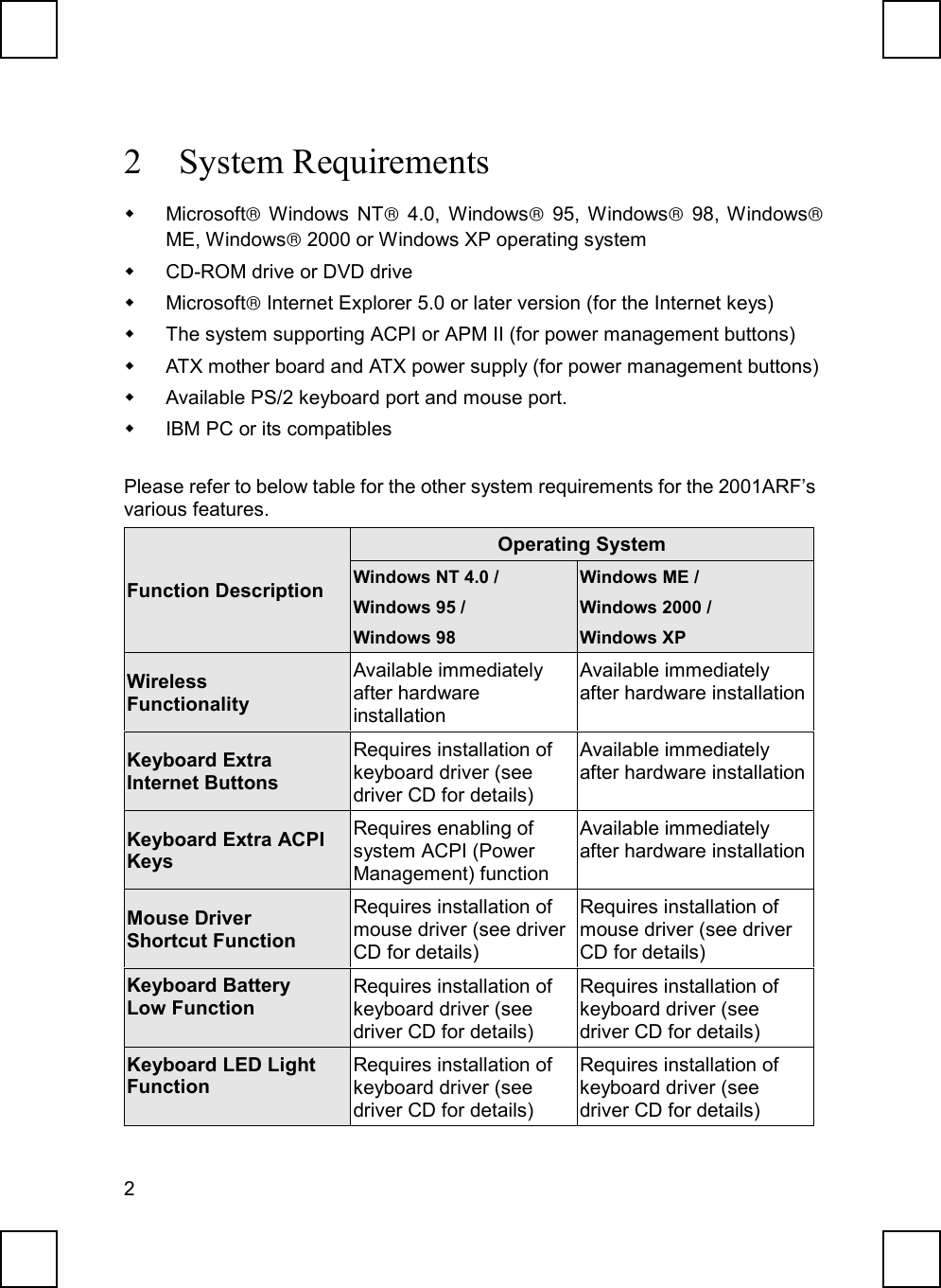 22 System Requirements Microsoft Windows NT 4.0, Windows 95, Windows 98, WindowsME, Windows 2000 or Windows XP operating system  CD-ROM drive or DVD drive Microsoft Internet Explorer 5.0 or later version (for the Internet keys)  The system supporting ACPI or APM II (for power management buttons)  ATX mother board and ATX power supply (for power management buttons)  Available PS/2 keyboard port and mouse port.  IBM PC or its compatiblesPlease refer to below table for the other system requirements for the 2001ARF’svarious features.Operating SystemFunction Description Windows NT 4.0 /Windows 95 /Windows 98Windows ME /Windows 2000 /Windows XPWirelessFunctionalityAvailable immediatelyafter hardwareinstallationAvailable immediatelyafter hardware installationKeyboard ExtraInternet ButtonsRequires installation ofkeyboard driver (seedriver CD for details)Available immediatelyafter hardware installationKeyboard Extra ACPIKeysRequires enabling ofsystem ACPI (PowerManagement) functionAvailable immediatelyafter hardware installationMouse DriverShortcut FunctionRequires installation ofmouse driver (see driverCD for details)Requires installation ofmouse driver (see driverCD for details)Keyboard BatteryLow FunctionRequires installation ofkeyboard driver (seedriver CD for details)Requires installation ofkeyboard driver (seedriver CD for details)Keyboard LED LightFunctionRequires installation ofkeyboard driver (seedriver CD for details)Requires installation ofkeyboard driver (seedriver CD for details)