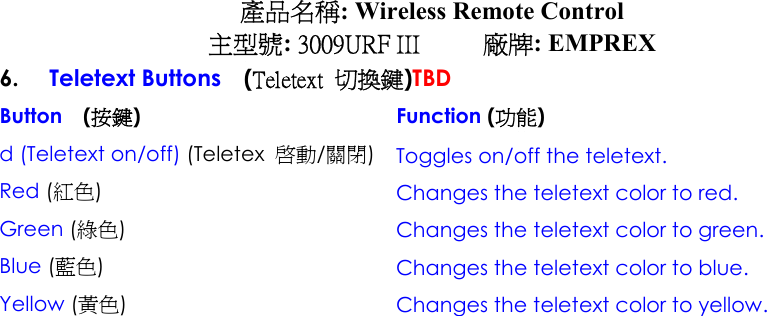 產品名稱: Wireless Remote Control 主型號: 3009URF III     廠牌: EMPREX 6.  Teletext Buttons    (Teletext  切換鍵)TBD Button   (按鍵) Function (功能) d (Teletext on/off) (Teletex  啟動/關閉) Toggles on/off the teletext. Red (紅色) Changes the teletext color to red.   Green (綠色) Changes the teletext color to green. Blue (藍色) Changes the teletext color to blue. Yellow (黃色) Changes the teletext color to yellow.  