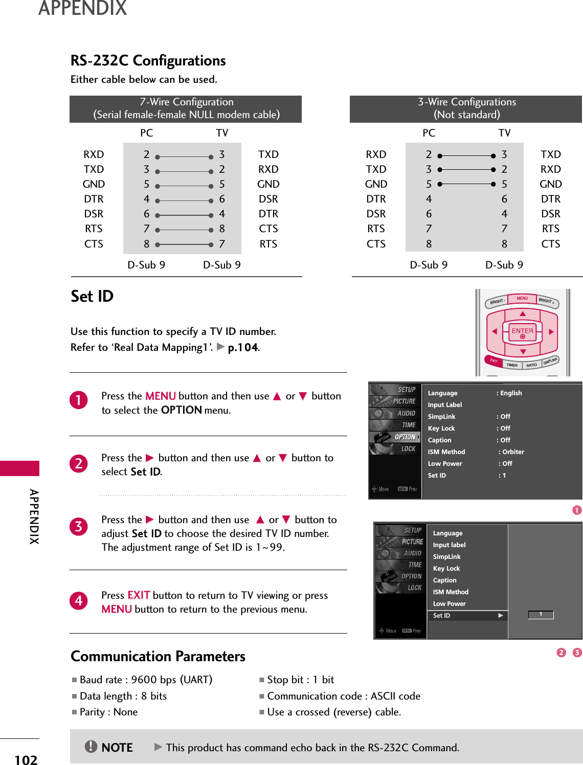 APPENDIX102RS-232C ConfigurationsAPPENDIXPress the MMEENNUUbutton and then use DDor EEbuttonto select the OOPPTTIIOONNmenu.Press the GGbutton and then use DDor EEbutton toselect SSeett IIDD.Press the GGbutton and then use DDor EEbutton toadjust SSeett IIDDto choose the desired TV ID number.The adjustment range of Set ID is 1~99.Press EEXXIITTbutton to return to TV viewing or pressMMEENNUUbutton to return to the previous menu.Use this function to specify a TV ID number. Refer to ‘Real Data Mapping1’. GGpp..110044.Either cable below can be used.Set IDTV INPUTSTBPICTURE SOUNDSAPCCMARK USB EJECTBACKTV INPUTSTBBACKPICTURESAPCCMARK USB EJECTTV INPUTSTBBRIGHT +BRIGHT -TIMERRATIOSIMPLINKBACKPICTURE SOUNDCCMARK USB EJECTMENUTV INPUTSTBBACKPICTURE SOUNDSAPMARK USB EJECTTV INPUTSTBBACKSOUNDSAPCCMARK USB EJECTTV INPUTSTBBACKPICTURE SOUNDSAPCCMARK USB EJECTTV INPUTSTBBACKPICTURE SOUNDSAPCCMARK USB EJECTTV INPUTSTBBACKPICTURE SOUNDSAPCCMARK USB EJECTTV INPUTSTBBACKPICTURE SOUNDSAPCCMARK USB EJECTTV INPUTSTBBACKPICTURE SOUNDSAPCCMARK USB EJECTMEDIA HOSTMEDIA HOSTMEDIA HOSTMEDIA HOSTMEDIA HOSTMEDIA HOSTMEDIA HOSTMEDIA HOSTMEDIA HOSTMEDIA HOSTCommunication Parameters■Baud rate : 9600 bps (UART)■Data length : 8 bits■Parity : None■Stop bit : 1 bit■Communication code : ASCII code■Use a crossed (reverse) cable.2134PC TVRXD  2 3 TXDTXD 3 2 RXDGND 5 5 GNDDTR 4 6 DSRDSR 6 4 DTRRTS 7 8 CTSCTS 8 7 RTSD-Sub 9 D-Sub 9PC TVRXD  2 3 TXDTXD 3 2 RXDGND 5 5 GNDDTR 4 6 DTRDSR 6 4 DSRRTS 7 7 RTSCTS 8 8 CTSD-Sub 9 D-Sub 97-Wire Configuration(Serial female-female NULL modem cable)3-Wire Configurations(Not standard)NOTE!GGThis product has command echo back in the RS-232C Command.Language                    : EnglishInput LabelSimpLink : OffKey Lock : OffCaption : OffISM Method : OrbiterLow Power : OffSet ID : 1LanguageInput labelSimpLinkKey LockCaptionISM MethodLow PowerSet ID G1132