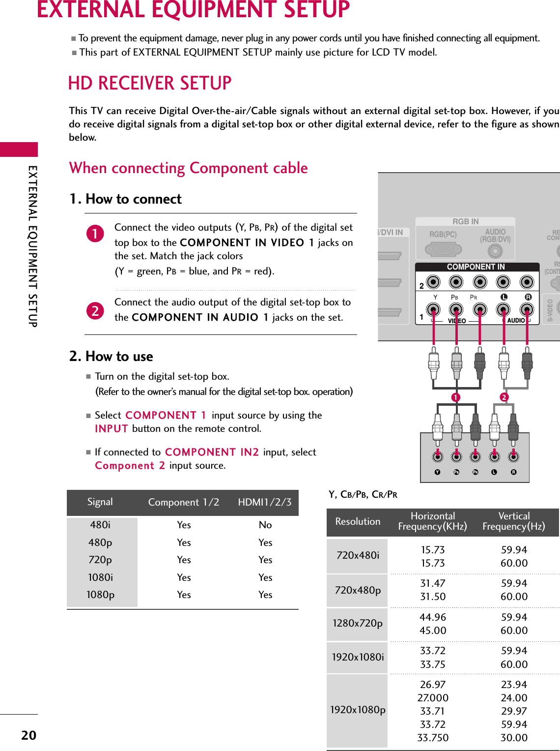 EXTERNAL EQUIPMENT SETUP20EXTERNAL EQUIPMENT SETUPHD RECEIVER SETUPThis TV can receive Digital Over-the-air/Cable signals without an external digital set-top box. However, if youdo receive digital signals from a digital set-top box or other digital external device, refer to the figure as shownbelow.When connecting Component cable1. How to connectConnect the video outputs (Y,  PB, PR)of the digital set top box to the CCOOMMPPOONNEENNTT IINN VVIIDDEEOO 11jacks onthe set. Match the jack colors (Y = green, PB= blue, and PR= red).Connect the audio output of the digital set-top box to the CCOOMMPPOONNEENNTT IINN AAUUDDIIOO 11jacks on the set.212. How to use■Turn on the digital set-top box. (Refer to the owner’s manual for the digital set-top box. operation)■Select CCOOMMPPOONNEENNTT 11input source by using theIINNPPUUTTbutton on the remote control.■If connected to CCOOMMPPOONNEENNTT IINN22input, selectCCoommppoonneenntt 22input source.■To prevent the equipment damage, never plug in any power cords until you have finished connecting all equipment.■This part of EXTERNAL EQUIPMENT SETUP mainly use picture for LCD TV model.RGB INI/DVI INAUDIO(RGB/DVI)RGB(PC)RECONTRS(CONTRCOMPONENT IN12VIDEOAUDIOY L RPBPR(            )S-VIDEO(            )(            )(            )12Signal480i480p720p108 0 i108 0 pComponent 1/2YesYesYesYesYesHDMI1/2/3NoYesYesYesYesY, CB/PB, CR/PRHorizontal  Vertical Frequency(KHz)Frequency(Hz)15.73 59.9415.73 60.0031.47 59.9431.50 60.0044.96 59.9445.00 60.0033.72 59.9433.75 60.0026.97 23.9427.000 24.0033.71 29.9733.72 59.9433.750 30.00Resolution 720x480i720x480p1280x720p1920x1080i1920x1080p