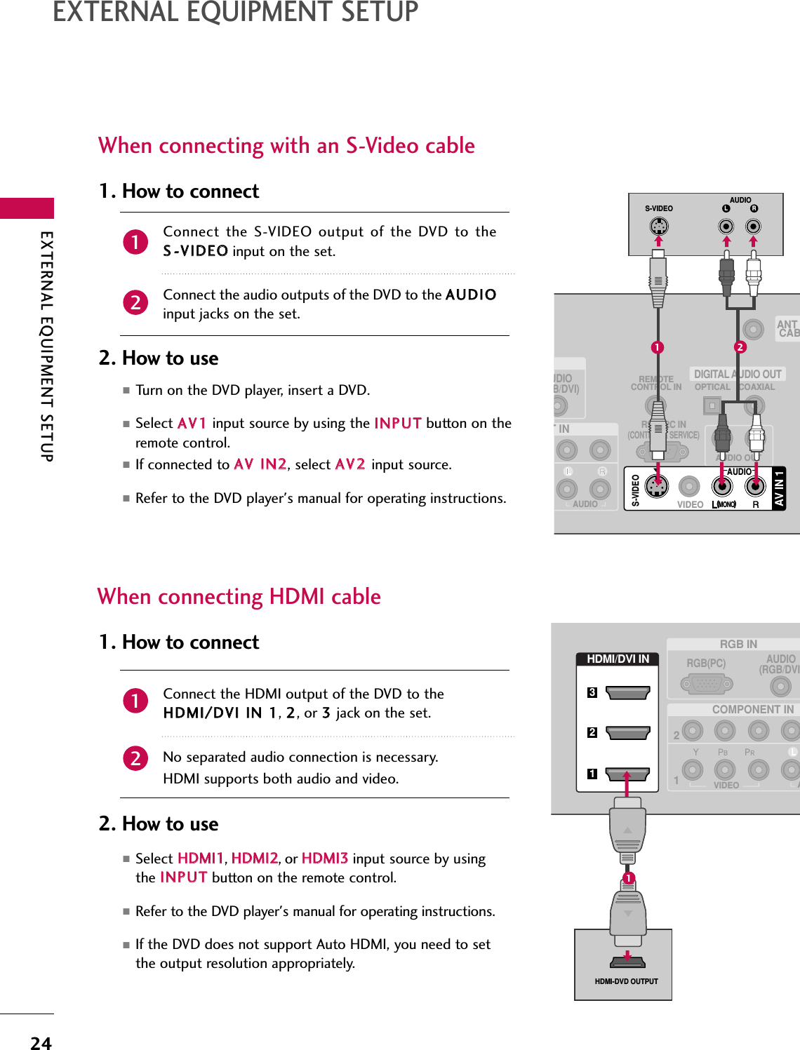 EXTERNAL EQUIPMENT SETUP24EXTERNAL EQUIPMENT SETUPWhen connecting with an S-Video cableConnect the S-VIDEO output  of  the DVD to theSS--VVIIDDEEOOinput on the set.Connect the audio outputs of the DVD to the AAUUDDIIOOinput jacks on the set.1. How to connect2. How to use■Turn on the DVD player, insert a DVD.■Select AAVV11input source by using the IINNPPUUTTbutton on theremote control.■If connected to AAVV IINN22, select AAVV22input source.■Refer to the DVD player&apos;s manual for operating instructions.When connecting HDMI cableConnect the HDMI output of the DVD to theHHDDMMII//DDVVII IINN 11, 22, or 33jack on the set.No separated audio connection is necessary.HDMI supports both audio and video.1. How to connect2. How to use■Select HHDDMMII11,HHDDMMII22,orHHDDMMII33input source by usingthe IINNPPUUTTbutton on the remote control.■Refer to the DVD player&apos;s manual for operating instructions.■If the DVD does not support Auto HDMI, you need to setthe output resolution appropriately. 2121(            )UDIOB/DVI)REMOTECONTROL INRS-232C IN(CONTROL &amp; SERVICE)OPTICAL COAXIALDIGITAL AUDIO OUTAUDIO OUTANTCAB(            )T INAUDIOAV IN 1VIDEOMONO(            )S-VIDEOL RS-VIDEOAUDIOAUDIO12(            )RGB INCOMPONENT INAUDIO(RGB/DVIRGB(PC)12VIDEOAHDMI/DVI IN(            )321HDMI-DVD OUTPUT(            )1