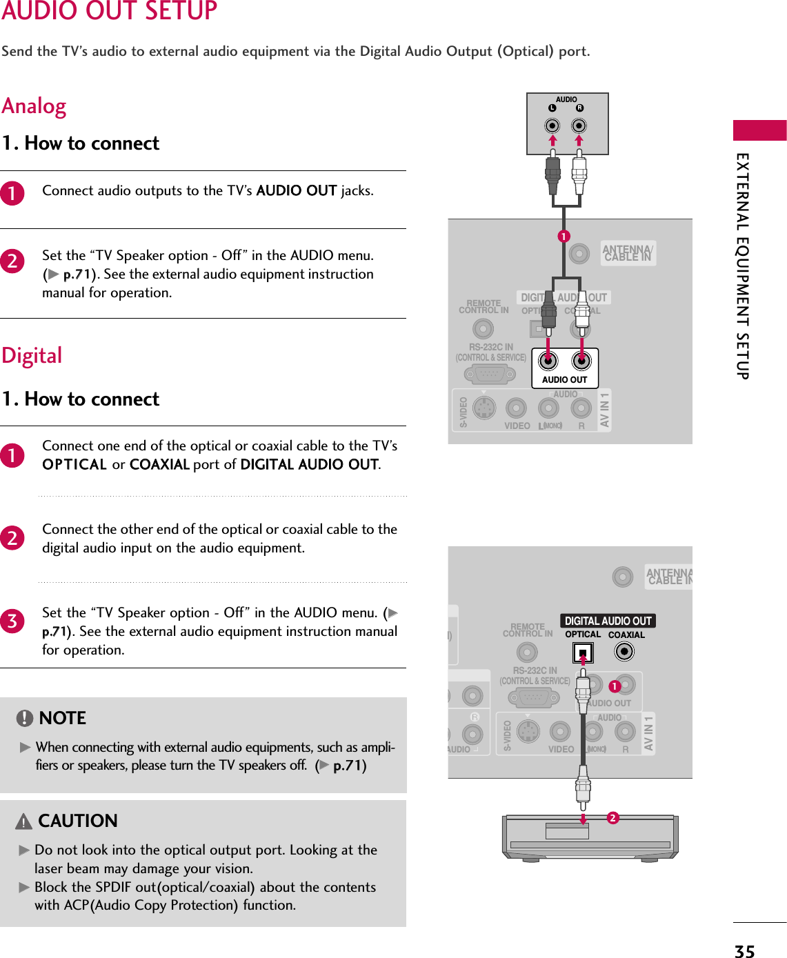 EXTERNAL EQUIPMENT SETUP35AUDIO OUT SETUPSend the TV’s audio to external audio equipment via the Digital Audio Output (Optical)port.GGWhen connecting with external audio equipments, such as ampli-fiers or speakers, please turn the TV speakers off.  (GG pp..7711)NOTE!GGDo not look into the optical output port. Looking at thelaser beam may damage your vision.GGBlock the SPDIF out(optical/coaxial) about the contentswith ACP(Audio Copy Protection) function.CAUTIONConnect one end of the optical or coaxial cable to the TV’sOOPPTTIICCAALL or CCOOAAXXIIAALL port of DDIIGGIITTAALL AAUUDDIIOO OOUUTT.Connect the other end of the optical or coaxial cable to thedigital audio input on the audio equipment.Set the “TV Speaker option - Off” in the AUDIO menu. (GGpp..7711). See the external audio equipment instruction manualfor operation.1. How to connect231Connect audio outputs to the TV’s AAUUDDIIOO OOUUTTjacks.Set the “TV Speaker option - Off” in the AUDIO menu.(GGpp..7711). See the external audio equipment instructionmanual for operation.1. How to connect21AnalogDigitalREMOTECONTROL INRS-232C IN(CONTROL &amp; SERVICE)OPTICAL COAXIALDIGITAL AUDIO OUTANTENNA/CABLE INAV IN 1AUDIO OUTVIDEOMONO(            )AUDIOS-VIDEOL RAUDIO(            )1(            )I)REMOTECONTROL INRS-232C IN(CONTROL &amp; SERVICE)ANTENNACABLE INAUDIOAV IN 1AUDIO OUTVIDEOMONO(            )AUDIOS-VIDEOOPTICALDIGITAL AUDIO OUTCOAXIAL12