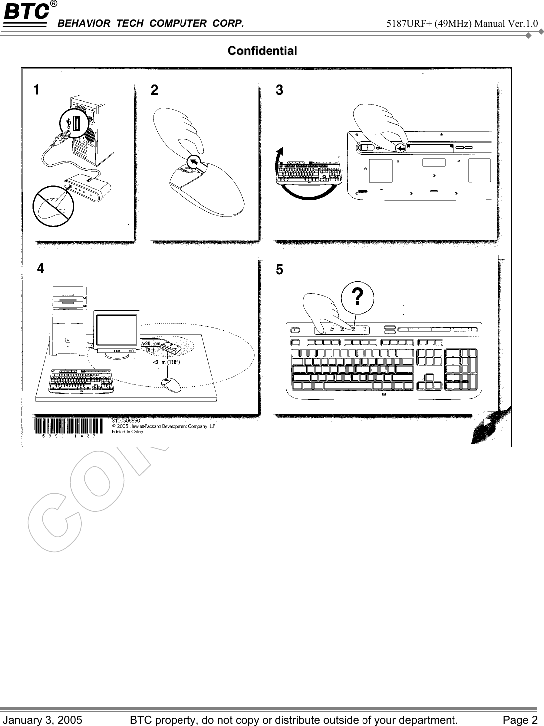 BEHAVIOR  TECH  COMPUTER  CORP.     5187URF+ (49MHz) Manual Ver.1.0   CCoonnffiiddeennttiiaall January 3, 2005   BTC property, do not copy or distribute outside of your department.  Page 2   