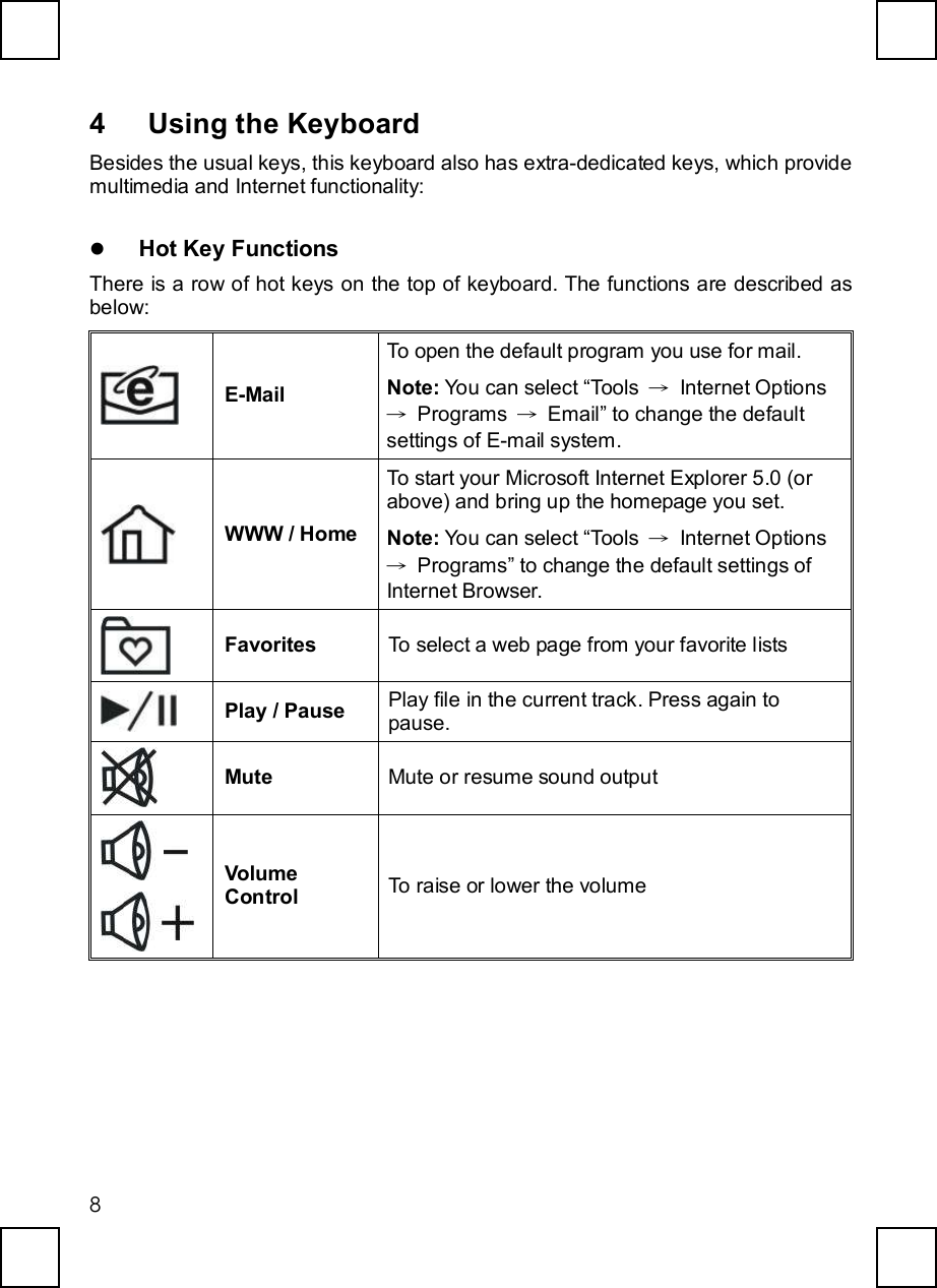   84 Using the Keyboard Besides the usual keys, this keyboard also has extra-dedicated keys, which provide multimedia and Internet functionality:  l Hot Key Functions There is a row of hot keys on the top of keyboard. The functions are described as below:  E-Mail To open the default program you use for mail. Note: You can select “Tools  → Internet Options → Programs  → Email” to change the default settings of E-mail system.  WWW / Home To start your Microsoft Internet Explorer 5.0 (or above) and bring up the homepage you set. Note: You can select “Tools  → Internet Options → Programs” to change the default settings of Internet Browser.  Favorites  To select a web page from your favorite lists  Play / Pause  Play file in the current track. Press again to pause.  Mute  Mute or resume sound output   Volume Control  To raise or lower the volume 