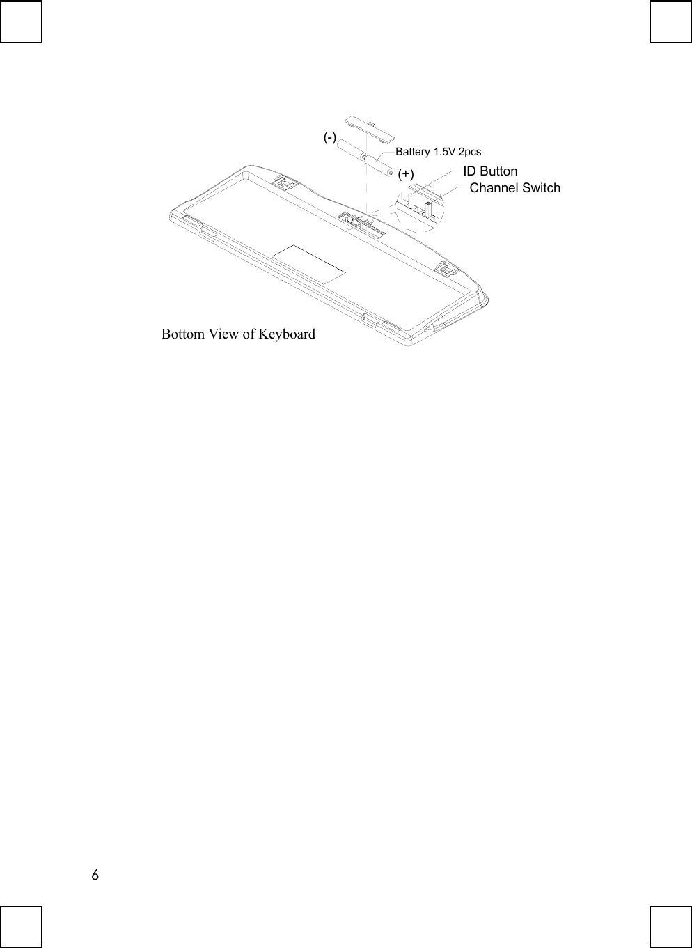 6Channel Switch(-)Battery 1.5V 2pcs(+) ID ButtonBottom View of Keyboard