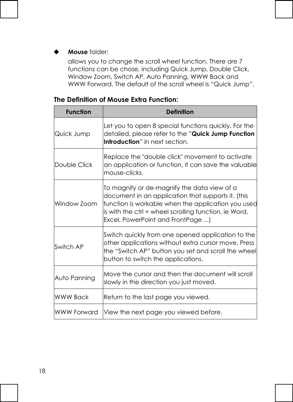 18 Mouse folder:allows you to change the scroll wheel function. There are 7functions can be chose, including Quick Jump, Double Click,Window Zoom, Switch AP, Auto Panning, WWW Back andWWW Forward. The default of the scroll wheel is “Quick Jump”.The Definition of Mouse Extra Function:Function DefinitionQuick JumpLet you to open 8 special functions quickly.For thedetailed, please refer to the ”Quick Jump FunctionIntroduction” in next section.Double ClickReplace the &quot;double click&quot; movement to activatean application or function, it can save the valuablemouse-clicks.Window ZoomTo magnify or de-magnify the data view of adocument in an application that supports it. (thisfunction is workable when the application you usedis with the ctrl + wheel scrolling function, ie Word,Excel, PowerPoint and FrontPage ...)Switch APSwitch quickly from one opened application to theother applications without extra cursor move. Pressthe “Switch AP” button you set and scroll the wheelbutton to switch the applications.Auto Panning Move the cursor and then the document will scrollslowly in the direction you just moved.WWW Back Return to the last page you viewed.WWW Forward View the next page you viewed before.