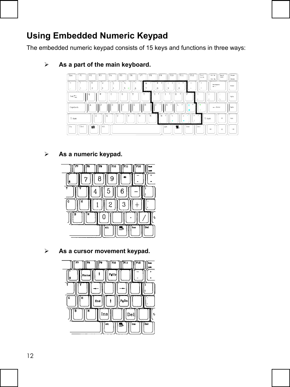   12Using Embedded Numeric Keypad The embedded numeric keypad consists of 15 keys and functions in three ways:   As a part of the main keyboard. *   As a numeric keypad.    As a cursor movement keypad.  