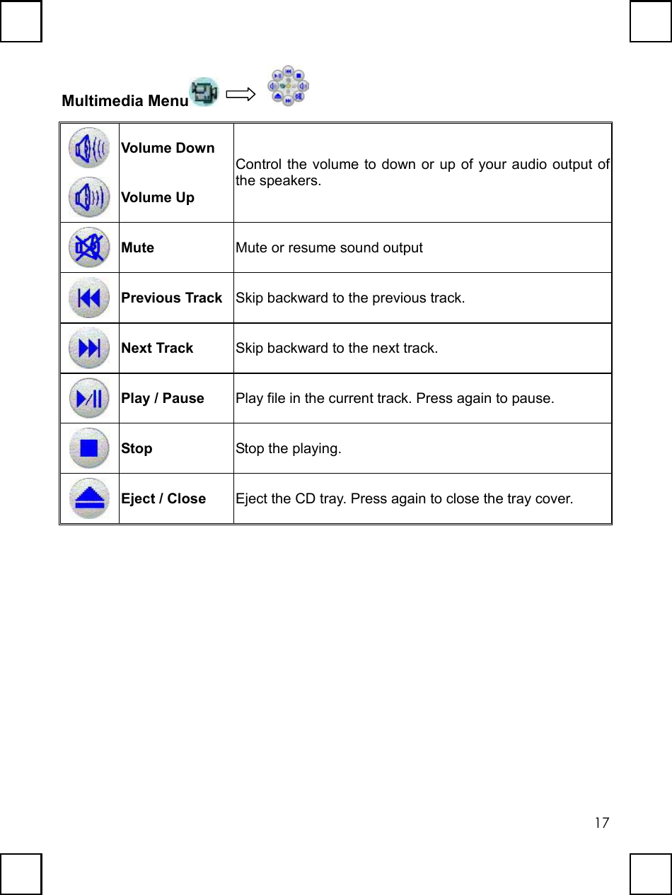   17Multimedia Menu       Volume Down  Volume Up Control the volume to down or up of your audio output of the speakers.  Mute  Mute or resume sound output  Previous Track  Skip backward to the previous track.  Next Track  Skip backward to the next track.  Play / Pause  Play file in the current track. Press again to pause.  Stop  Stop the playing.  Eject / Close  Eject the CD tray. Press again to close the tray cover.   