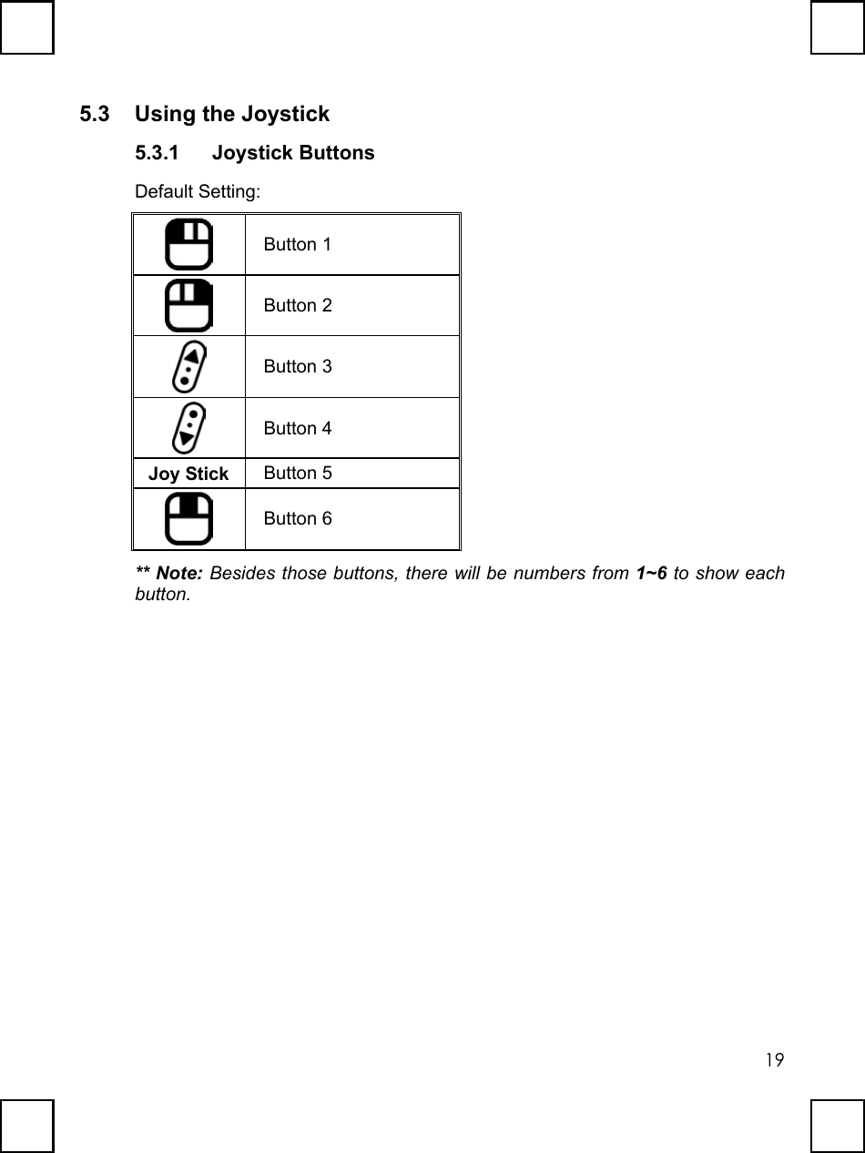   195.3    Using the Joystick 5.3.1 Joystick Buttons Default Setting:  Button 1  Button 2  Button 3  Button 4 Joy Stick  Button 5  Button 6 ** Note: Besides those buttons, there will be numbers from 1~6 to show each button.  