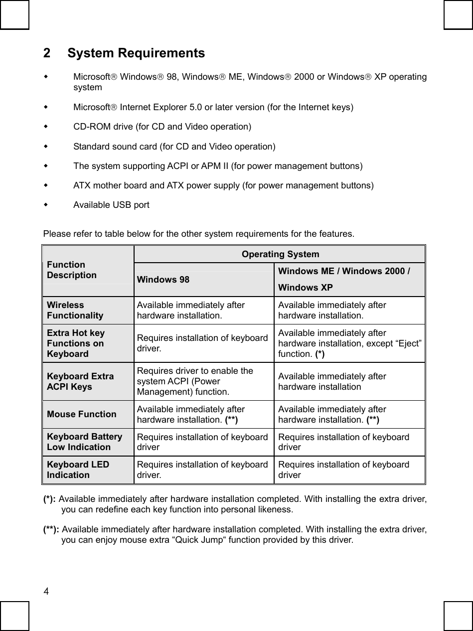   42 System Requirements   Microsoft Windows 98, Windows ME, Windows 2000 or Windows XP operating system   Microsoft Internet Explorer 5.0 or later version (for the Internet keys)   CD-ROM drive (for CD and Video operation)   Standard sound card (for CD and Video operation)   The system supporting ACPI or APM II (for power management buttons)   ATX mother board and ATX power supply (for power management buttons)   Available USB port Please refer to table below for the other system requirements for the features. Operating System Function Description  Windows 98  Windows ME / Windows 2000 / Windows XP Wireless Functionality Available immediately after hardware installation. Available immediately after hardware installation. Extra Hot key Functions on Keyboard  Requires installation of keyboard driver. Available immediately after hardware installation, except “Eject” function. (*) Keyboard Extra ACPI Keys Requires driver to enable the system ACPI (Power Management) function. Available immediately after hardware installation Mouse Function  Available immediately after hardware installation. (**) Available immediately after hardware installation. (**) Keyboard Battery Low Indication Requires installation of keyboard driver  Requires installation of keyboard driver  Keyboard LED Indication Requires installation of keyboard driver. Requires installation of keyboard driver  (*): Available immediately after hardware installation completed. With installing the extra driver, you can redefine each key function into personal likeness. (**): Available immediately after hardware installation completed. With installing the extra driver, you can enjoy mouse extra “Quick Jump“ function provided by this driver. 