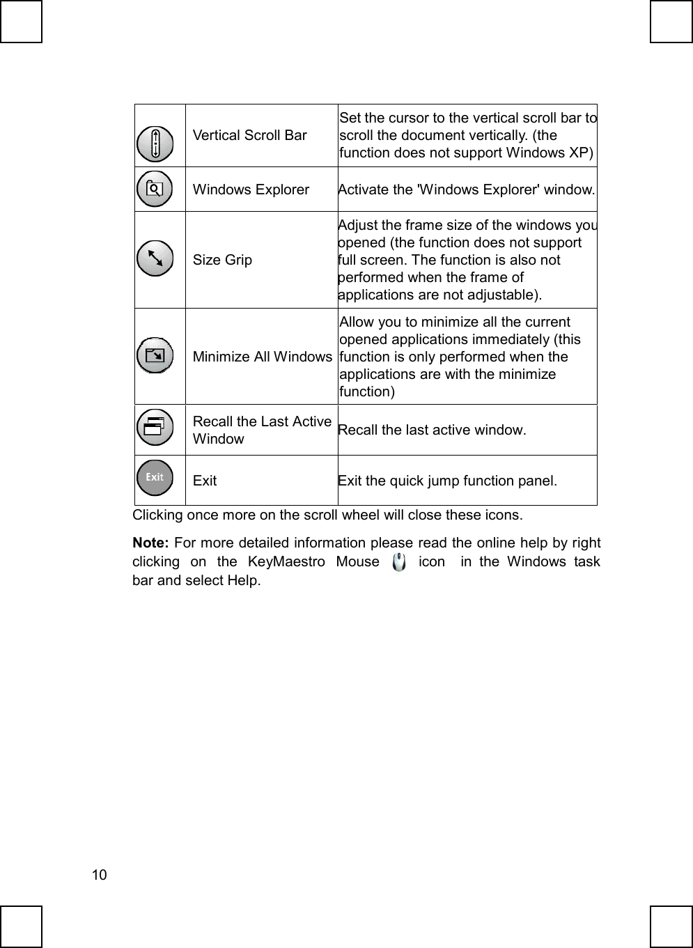 10Vertical Scroll BarSet the cursor to the vertical scroll bar toscroll the document vertically. (thefunction does not support Windows XP)Windows ExplorerActivate the &apos;Windows Explorer&apos; window.Size GripAdjust the frame size of the windows youopened (the function does not supportfull screen. The function is also notperformed when the frame ofapplications are not adjustable).Minimize All WindowsAllow you to minimize all the currentopened applications immediately (thisfunction is only performed when theapplications are with the minimizefunction)Recall the Last ActiveWindow Recall the last active window.Exit Exit the quick jump function panel.Clicking once more on the scroll wheel will close these icons.Note: For more detailed information please read the online help by rightclicking on the KeyMaestro Mouse icon  in the Windows taskbar and select Help.