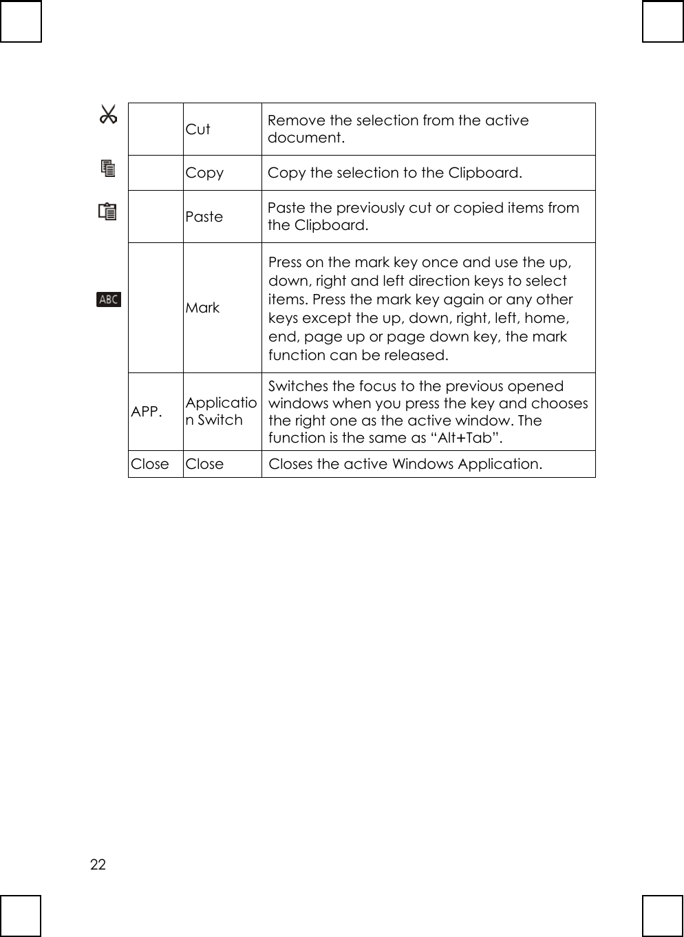 22Cut Remove the selection from the activedocument.Copy Copy the selection to the Clipboard.Paste Paste the previously cut or copied items fromthe Clipboard.MarkPress on the mark key once and use the up,down, right and left direction keys to selectitems. Press the mark key again or any otherkeys except the up, down, right, left, home,end, page up or page down key, the markfunction can be released.APP. Application SwitchSwitches the focus to the previous openedwindows when you press the key and choosesthe right one as the active window. Thefunction is the same as “Alt+Tab”.Close Close Closes the active Windows Application.