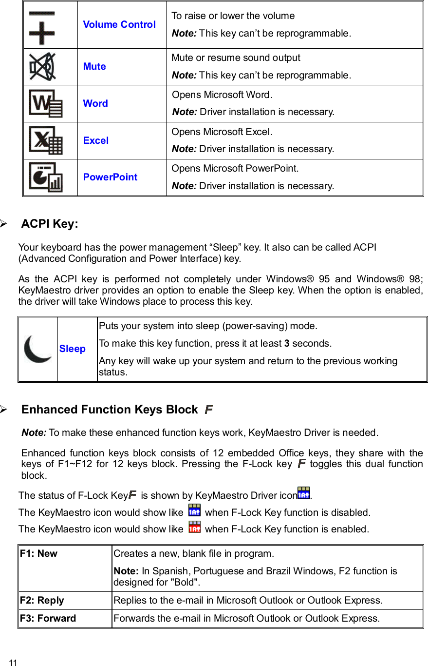      11   Volume Control  To raise or lower the volume Note: This key can’t be reprogrammable.  Mute  Mute or resume sound output Note: This key can’t be reprogrammable.  Word  Opens Microsoft Word.  Note: Driver installation is necessary.  Excel  Opens Microsoft Excel. Note: Driver installation is necessary.  PowerPoint  Opens Microsoft PowerPoint.  Note: Driver installation is necessary. Ø ACPI Key:  Your keyboard has the power management “Sleep” key. It also can be called ACPI (Advanced Configuration and Power Interface) key. As the ACPI key is performed not completely under Windows® 95 and Windows® 98; KeyMaestro driver provides an option to enable the Sleep key. When the option is enabled, the driver will take Windows place to process this key.  Sleep Puts your system into sleep (power-saving) mode.  To make this key function, press it at least 3 seconds. Any key will wake up your system and return to the previous working status. Ø Enhanced Function Keys Block   Note: To make these enhanced function keys work, KeyMaestro Driver is needed. Enhanced function keys block consists of 12 embedded Office keys, they share with the keys of F1~F12 for 12 keys block. Pressing the F-Lock key   toggles this dual function block. The status of F-Lock Key  is shown by KeyMaestro Driver icon . The KeyMaestro icon would show like   when F-Lock Key function is disabled. The KeyMaestro icon would show like   when F-Lock Key function is enabled. F1: New Creates a new, blank file in program.  Note: In Spanish, Portuguese and Brazil Windows, F2 function is designed for &quot;Bold&quot;. F2: Reply Replies to the e-mail in Microsoft Outlook or Outlook Express. F3: Forward Forwards the e-mail in Microsoft Outlook or Outlook Express. 