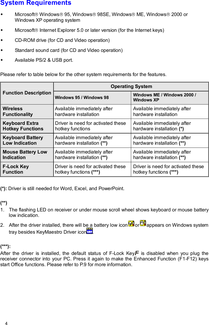      4 System Requirements w Microsoftâ Windowsâ 95, Windowsâ 98SE, Windowsâ ME, Windowsâ 2000 or Windows XP operating system w Microsoftâ Internet Explorer 5.0 or later version (for the Internet keys) w CD-ROM drive (for CD and Video operation) w Standard sound card (for CD and Video operation) w Available PS/2 &amp; USB port. Please refer to table below for the other system requirements for the features. Operating System Function Description Windows 95 / Windows 98  Windows ME / Windows 2000 / Windows XP Wireless Functionality Available immediately after hardware installation Available immediately after hardware installation Keyboard Extra Hotkey Functions Driver is need for activated these hotkey functions Available immediately after hardware installation (*) Keyboard Battery Low Indication Available immediately after hardware installation (**) Available immediately after hardware installation (**) Mouse Battery Low Indication Available immediately after hardware installation (**) Available immediately after hardware installation (**) F-Lock Key Function Driver is need for activated these hotkey functions (***) Driver is need for activated these hotkey functions (***) (*): Driver is still needed for Word, Excel, and PowerPoint. (**) 1. The flashing LED on receiver or under mouse scroll wheel shows keyboard or mouse battery low indication. 2. After the driver installed, there will be a battery low icon or appears on Windows system tray besides KeyMaestro Driver icon . (***):  After the driver is installed, the default status of F-Lock Key  is disabled when you plug the receiver connector into your PC. Press it again to make the Enhanced Function (F1-F12) keys start Office functions. Please refer to P.9 for more information.  