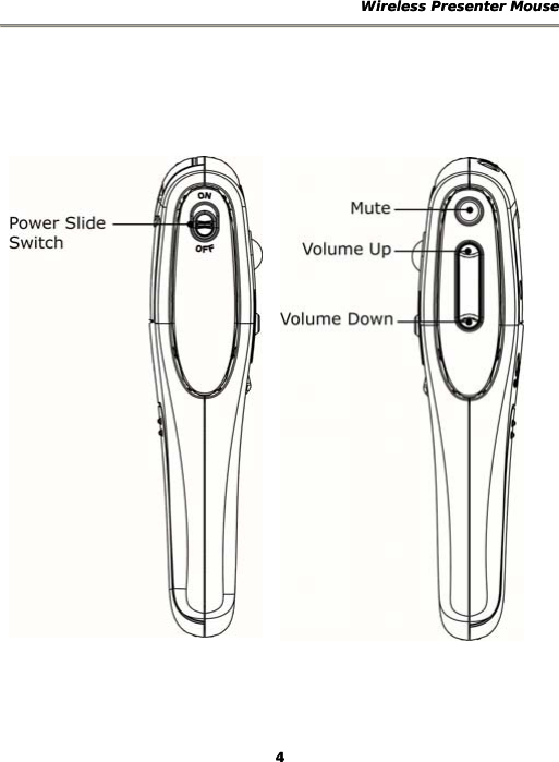 Wireless Presenter Mouse 4 Wireless Presenter Mouse 4     