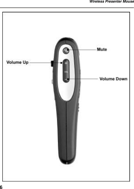 Wireless Presenter Mouse 6 