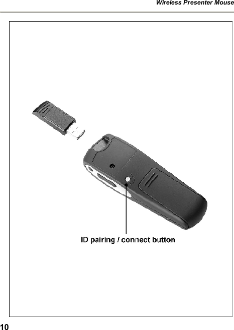 Wireless Presenter Mouse  10  