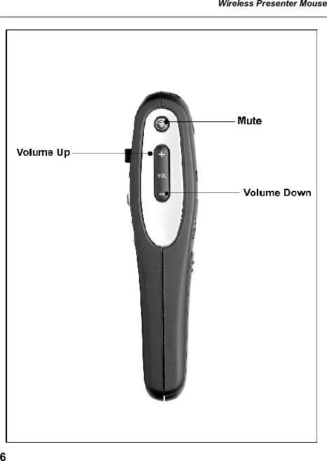 Wireless Presenter Mouse  6  