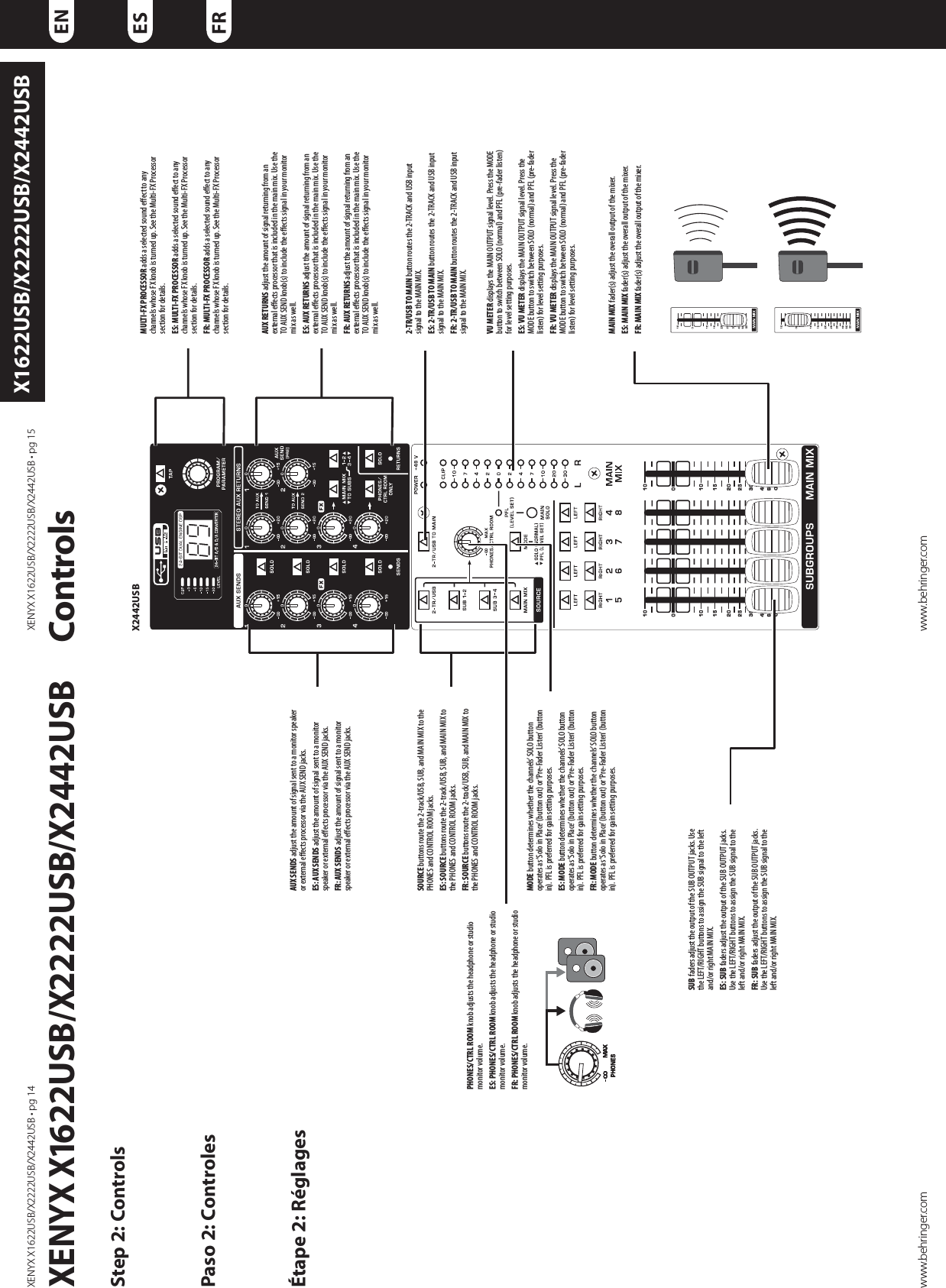 9&amp;/:9964#964#964#tQHwww.behringer.com9&amp;/:9964#964#964#tQHwww.behringer.comENESFRX1622USB/X2222USB/X2442USBStep 2: ControlsPaso 2: ControlesÉtape 2: Réglages    XENYX X1622USB/X2222USB/X2442USB      ControlsMAIN MIX fader(s) adjust the overall output of the mixer.ES: MAIN MIX fader(s) adjust the overall output of the mixer.FR: MAIN MIX fader(s) adjust the overall output of the mixer. AUX SENDS adjust the amount of signal sent to a monitor speaker or external eects processor via the AUX SEND jacks. ES: AUX SENDS adjust the amount of signal sent to a monitor speaker or external eects processor via the AUX SEND jacks. FR: AUX SENDS adjust the amount of signal sent to a monitor speaker or external eects processor via the AUX SEND jacks. AUX RETURNS adjust the amount of signal returning from an external eects processor that is included in the main mix. Use the TO AUX SEND knob(s) to include the eects signal in your monitor mix as well. ES: AUX RETURNS adjust the amount of signal returning from an external eects processor that is included in the main mix. Use the TO AUX SEND knob(s) to include the eects signal in your monitor mix as well. FR: AUX RETURNS adjust the amount of signal returning from an external eects processor that is included in the main mix. Use the TO AUX SEND knob(s) to include the eects signal in your monitor mix as well. MULTI-FX PROCESSOR adds a selected sound eect to any channels whose FX knob is turned up. See the Multi-FX Processor section for details.ES: MULTI-FX PROCESSOR adds a selected sound eect to any channels whose FX knob is turned up. See the Multi-FX Processor section for details.FR: MULTI-FX PROCESSOR adds a selected sound eect to any channels whose FX knob is turned up. See the Multi-FX Processor section for details.SOURCE buttons route the 2-track/USB, SUB, and MAIN MIX to the PHONES and CONTROL ROOM jacks. ES: SOURCE buttons route the 2-track/USB, SUB, and MAIN MIX to the PHONES and CONTROL ROOM jacks. FR: SOURCE buttons route the 2-track/USB, SUB, and MAIN MIX to the PHONES and CONTROL ROOM jacks. 2-TR/USB TO MAIN button routes the 2-TRACK and USB input signal to the MAIN MIX. ES: 2-TR/USB TO MAIN button routes the 2-TRACK and USB input signal to the MAIN MIX. FR: 2-TR/USB TO MAIN button routes the 2-TRACK and USB input signal to the MAIN MIX. PHONES/CTRL ROOM knob adjusts the headphone or studio monitor volume. ES: PHONES/CTRL ROOM knob adjusts the headphone or studio monitor volume. FR: PHONES/CTRL ROOM knob adjusts the headphone or studio monitor volume.VU METER displays the MAIN OUTPUT signal level. Press the MODE button to switch between SOLO (normal) and PFL (pre-fader listen) for level setting purposes.ES: VU METER displays the MAIN OUTPUT signal level. Press the MODE button to switch between SOLO (normal) and PFL (pre-fader listen) for level setting purposes.FR: VU METER displays the MAIN OUTPUT signal level. Press the MODE button to switch between SOLO (normal) and PFL (pre-fader listen) for level setting purposes.MODE button determines whether the channels’ SOLO button operates as ‘Solo in Place’ (button out) or ‘Pre-Fader Listen’ (button in). PFL is preferred for gain setting purposes.ES: MODE button determines whether the channels’ SOLO button operates as ‘Solo in Place’ (button out) or ‘Pre-Fader Listen’ (button in). PFL is preferred for gain setting purposes.FR: MODE button determines whether the channels’ SOLO button operates as ‘Solo in Place’ (button out) or ‘Pre-Fader Listen’ (button in). PFL is preferred for gain setting purposes.SUB faders adjust the output of the SUB OUTPUT jacks. Use the LEFT/RIGHT buttons to assign the SUB signal to the left and/or right MAIN MIX. ES: SUB faders adjust the output of the SUB OUTPUT jacks. Use the LEFT/RIGHT buttons to assign the SUB signal to the left and/or right MAIN MIX. FR: SUB faders adjust the output of the SUB OUTPUT jacks. Use the LEFT/RIGHT buttons to assign the SUB signal to the left and/or right MAIN MIX. X2442USB