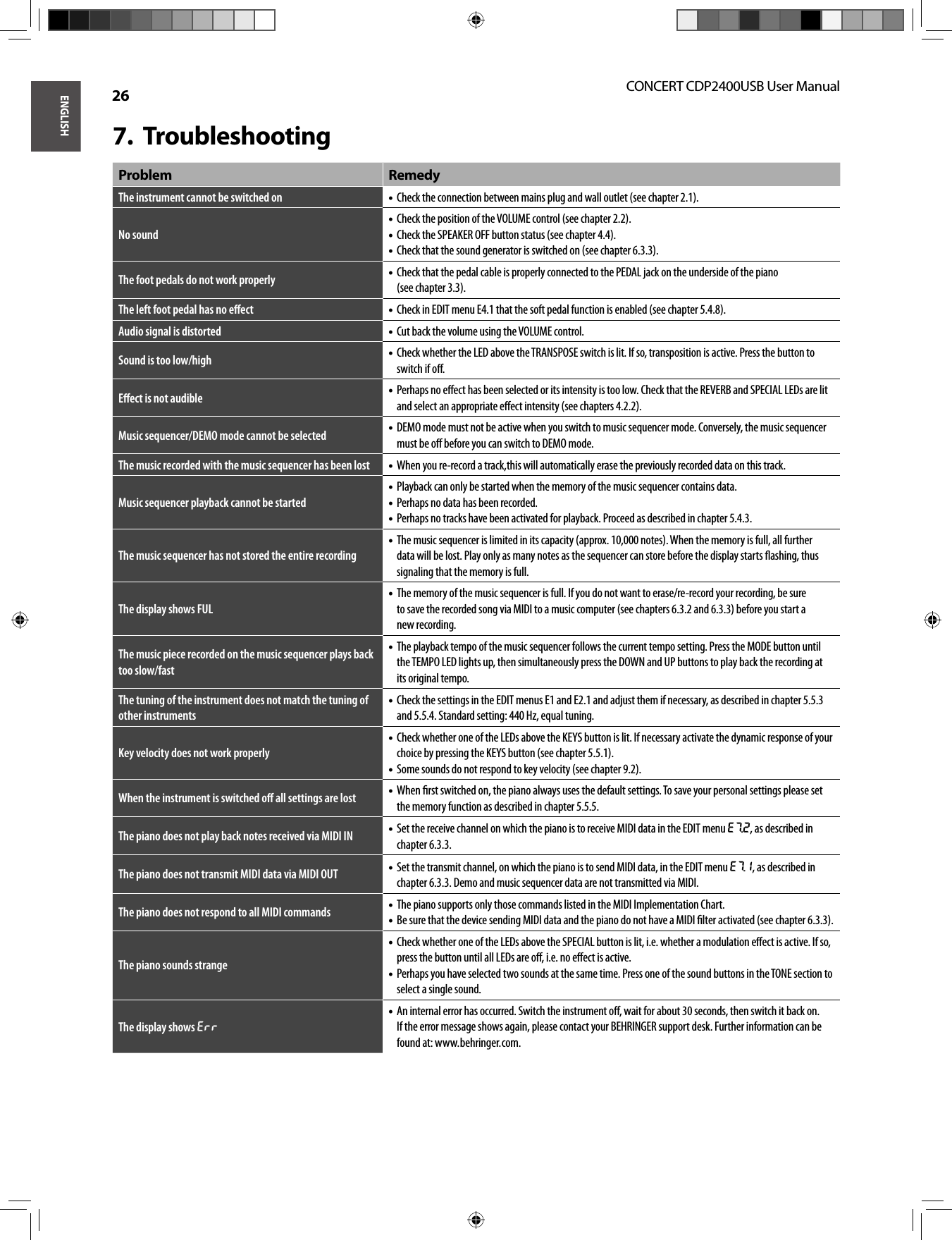 ENGLISHCONCERT CDP2400USB User Manual 26Troubleshooting7.  Problem RemedyThe instrument cannot be switched on  Check the connection between mains plug and wall outlet (see chapter 2.1). •No soundCheck the position of the VOLUME control (see chapter 2.2). •Check the SPEAKER OFF button status (see chapter 4.4). •Check that the sound generator is switched on (see chapter 6.3.3). •The foot pedals do not work properly Check that the pedal cable is properly connected to the PEDAL jack on the underside of the piano •(see chapter 3.3).The left foot pedal has no eﬀ ect  Check in EDIT menu E4.1 that the soft pedal function is enabled (see chapter 5.4.8). •Audio signal is distorted Cut back the volume using the VOLUME control. •Sound is too low/high  Check whether the LED above the TRANSPOSE switch is lit. If so, transposition is active. Press the button to  •switch if oﬀ .Eﬀ ect is not audible Perhaps no eﬀ ect has been selected or its intensity is too low. Check that the REVERB and SPECIAL LEDs are lit  •and select an appropriate eﬀ ect intensity (see chapters 4.2.2).Music sequencer/DEMO mode cannot be selected DEMO mode must not be active when you switch to music sequencer mode. Conversely, the music sequencer  •must be oﬀ  before you can switch to DEMO mode.The music recorded with the music sequencer has been lost When you re-record a track,this will automatically erase the previously recorded data on this track. •Music sequencer playback cannot be startedPlayback can only be started when the memory of the music sequencer contains data. •Perhaps no data has been recorded. •Perhaps no tracks have been activated for playback. Proceed as described in chapter 5.4.3. •The music sequencer has not stored the entire recordingThe music sequencer is limited in its capacity (approx. 10,000 notes). When the memory is full, all further  •data will be lost. Play only as many notes as the sequencer can store before the display starts ﬂ ashing, thus signaling that the memory is full.The display shows FULThe memory of the music sequencer is full. If you do not want to erase/re-record your recording, be sure  •to save the recorded song via MIDI to a music computer (see chapters 6.3.2 and 6.3.3) before you start a new recording.The music piece recorded on the music sequencer plays back too slow/fastThe playback tempo of the music sequencer follows the current tempo setting. Press the MODE button until  •the TEMPO LED lights up, then simultaneously press the DOWN and UP buttons to play back the recording at its original tempo.The tuning of the instrument does not match the tuning of other instrumentsCheck the settings in the EDIT menus E1 and E2.1 and adjust them if necessary, as described in chapter 5.5.3  •and 5.5.4. Standard setting: 440 Hz, equal tuning.Key velocity does not work properlyCheck whether one of the LEDs above the KEYS button is lit. If necessary activate the dynamic response of your  •choice by pressing the KEYS button (see chapter 5.5.1).Some sounds do not respond to key velocity (see chapter 9.2). •When the instrument is switched oﬀ   all settings are lost When ﬁ rst switched on, the piano always uses the default settings. To save your personal settings please set  •the memory function as described in chapter 5.5.5.The piano does not play back notes received via MIDI IN Set the receive channel on which the piano is to receive MIDI data in the EDIT menu  •E7.2, as described in chapter 6.3.3.The piano does not transmit MIDI data via MIDI OUT Set the transmit channel, on which the piano is to send MIDI data, in the EDIT menu  •E7.1, as described in chapter 6.3.3. Demo and music sequencer data are not transmitted via MIDI.The piano does not respond to all MIDI commands The piano supports only those commands listed in the MIDI Implementation Chart. •Be sure that the device sending MIDI data and the piano do not have a MIDI ﬁ lter activated (see chapter 6.3.3). •The piano sounds strangeCheck whether one of the LEDs above the SPECIAL button is lit, i.e. whether a modulation eﬀ ect is active. If so,  •press the button until all LEDs are oﬀ , i.e. no eﬀ ect is active.Perhaps you have selected two sounds at the same time. Press one of the sound buttons in the TONE section to  •select a single sound.The display shows ERRAn internal error has occurred. Switch the instrument oﬀ , wait for about 30 seconds, then switch it back on.  •If the error message shows again, please contact your BEHRINGER support desk. Further information can be found at: www. behringer. com.