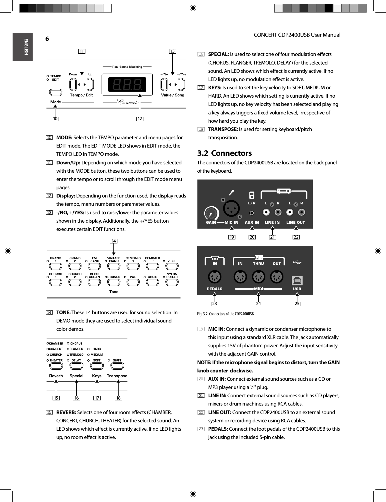 ENGLISHCONCERT CDP2400USB User Manual 6MODE:[ 10 ]   Selects the TEMPO parameter and menu pages for EDIT mode. The EDIT MODE LED shows in EDIT mode, the TEMPO LED in TEMPO mode.Down/Up:[ 11 ]   Depending on which mode you have selected with the MODE button, these two buttons can be used to enter the tempo or to scroll through the EDIT mode menu pages.Display:[ 12 ]   Depending on the function used, the display reads the tempo, menu numbers or parameter values.-/NO, +/YES:[ 13 ]   Is used to raise/lower the parameter values shown in the display. Additionally, the +/YES button executes certain EDIT functions.TONE:[ 14 ]   These 14 buttons are used for sound selection. In DEMO mode they are used to select individual sound color demos.REVERB:[ 15 ]   Selects one of four room eﬀ ects (CHAMBER, CONCERT, CHURCH, THEATER) for the selected sound. An LED shows which eﬀ ect is currently active. If no LED lights up, no room eﬀ ect is active.SPECIAL:[ 16 ]   Is used to select one of four modulation eﬀ ects (CHORUS, FLANGER, TREMOLO, DELAY) for the selected sound. An LED shows which eﬀ ect is currently active. If no LED lights up, no modulation eﬀ ect is active.KEYS:[ 17 ]   Is used to set the key velocity to SOFT, MEDIUM or HARD. An LED shows which setting is currently active. If no LED lights up, no key velocity has been selected and playing a key always triggers a ﬁ xed volume level, irrespective of how hard you play the key.TRANSPOSE:[ 18 ]   Is used for setting keyboard/pitch transposition.Connectors3.2  The connectors of the CDP2400USB are located on the back panel of the keyboard.Fig. 3.2: Connectors of the CDP2400USBMIC IN:[ 19 ]   Connect a dynamic or condenser microphone to this input using a standard XLR cable. The jack automatically supplies 15V of phantom power. Adjust the input sensitivity with the adjacent GAIN control. NOTE: If the microphone signal begins to distort, turn the GAIN knob counter-clockwise. AUX IN:[ 20 ]   Connect external sound sources such as a CD or MP3 player using a ⁄&quot; plug. LINE IN:[ 21 ]   Connect external sound sources such as CD players, mixers or drum machines using RCA cables. LINE OUT:[ 22 ]   Connect the CDP2400USB to an external sound system or recording device using RCA cables. PEDALS:[ 23 ]   Connect the foot pedals of the CDP2400USB to this jack using the included 5-pin cable.131110 121415 16 17 1819 20 21 2223 24 25