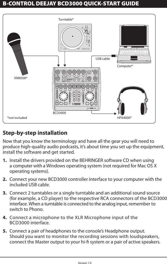 Page 2 of 5 - Behringer BCD3000 P0758 (BCD3000) User Manual  To The 4621e923-f50d-479b-9899-3c58d5a43329