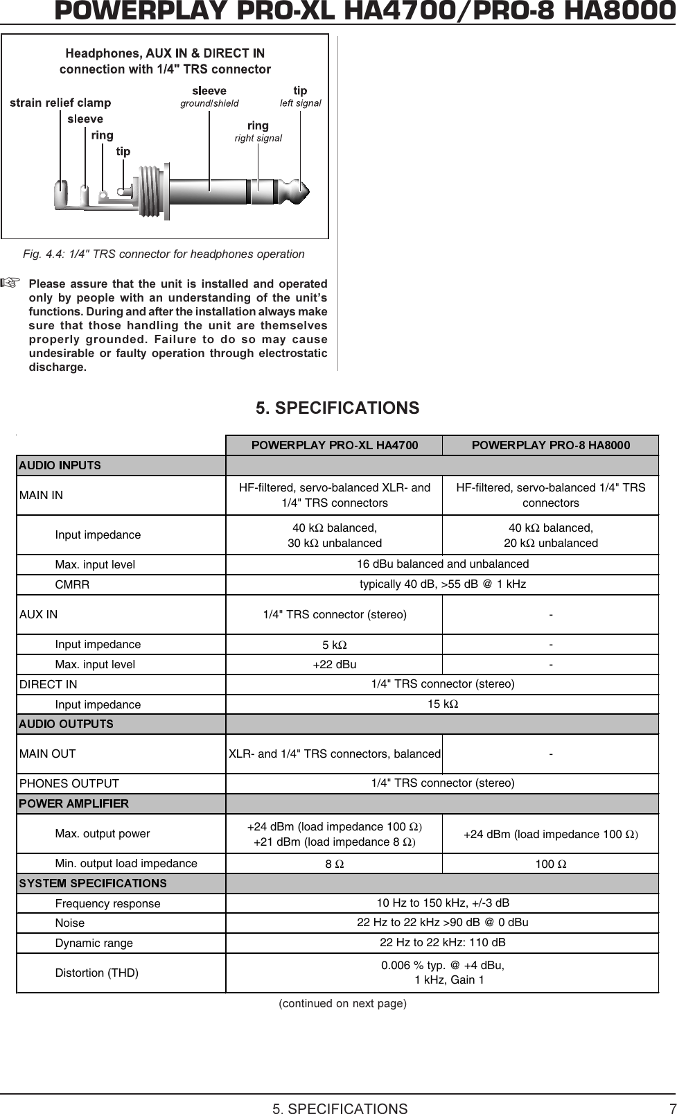 Page 7 of 9 - Behringer Behringer-Autocom-Pro-Xl-Mdx1600-Composer-Pro-Xl-Mdx2600-Multicom-Mdx4600-Users-Manual- DATA-MANFULL_HA4700_HA8000_ENG_Rev_A.pmd  Behringer-autocom-pro-xl-mdx1600-composer-pro-xl-mdx2600-multicom-mdx4600-users-manual