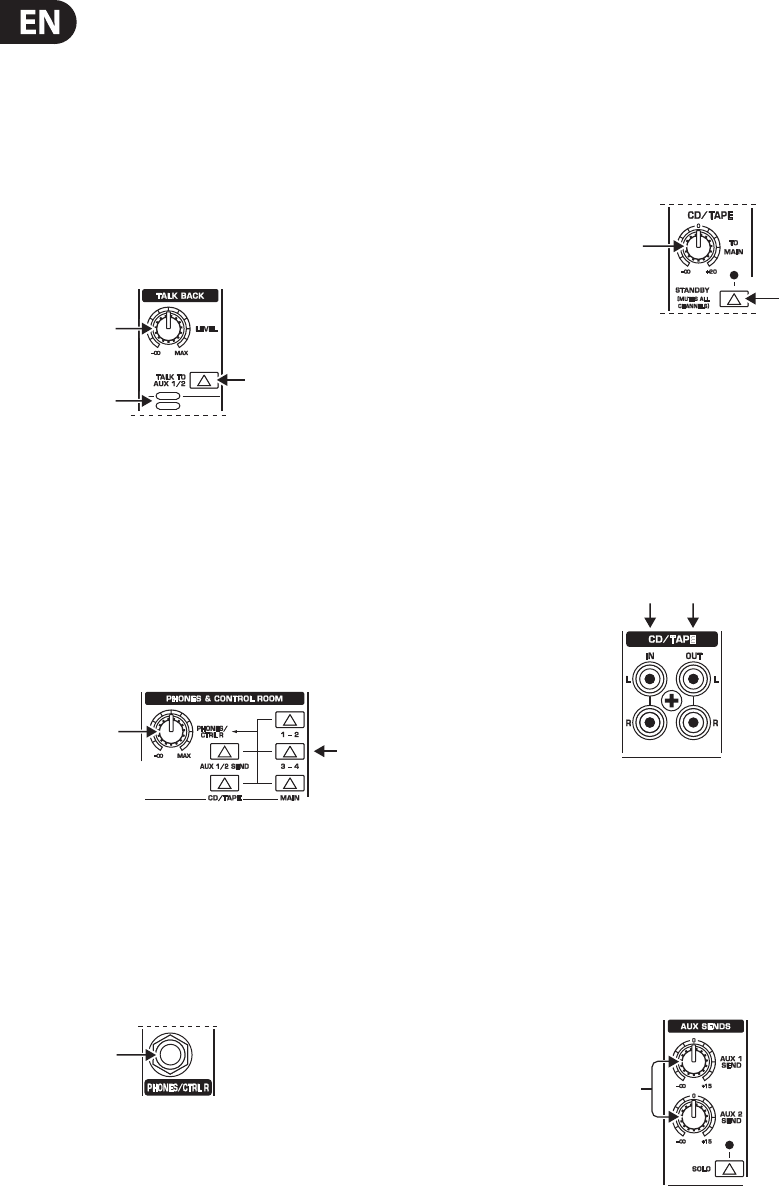 Behringer Music Mixer Eurodesk Users Manual SX2442FX/SX3242FX