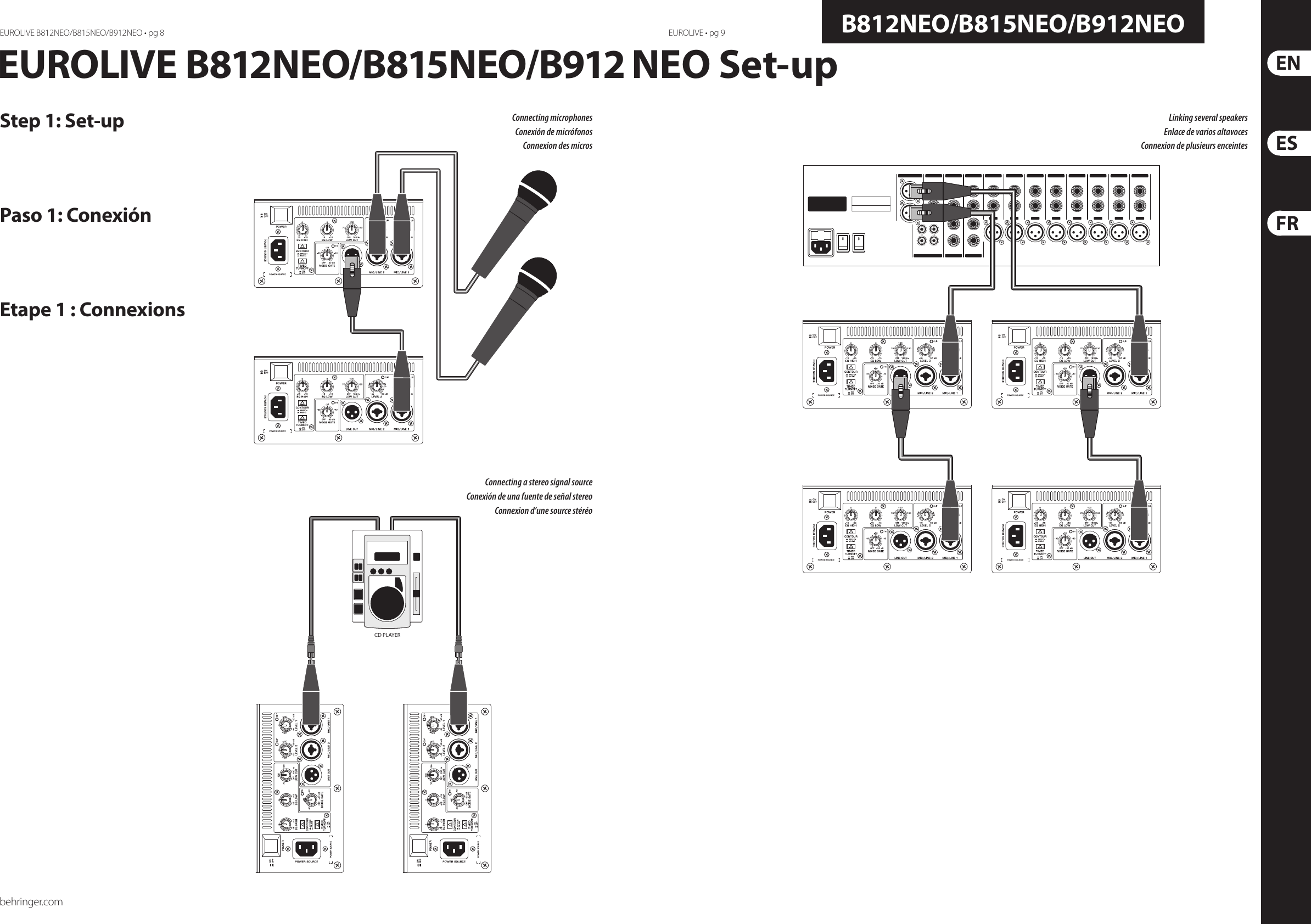 Page 5 of 12 - Behringer Behringer-Behringer-Speaker-B815Neo-Users-Manual- EUROLIVE B812NEO/B815NEO/B912NEO  Behringer-behringer-speaker-b815neo-users-manual