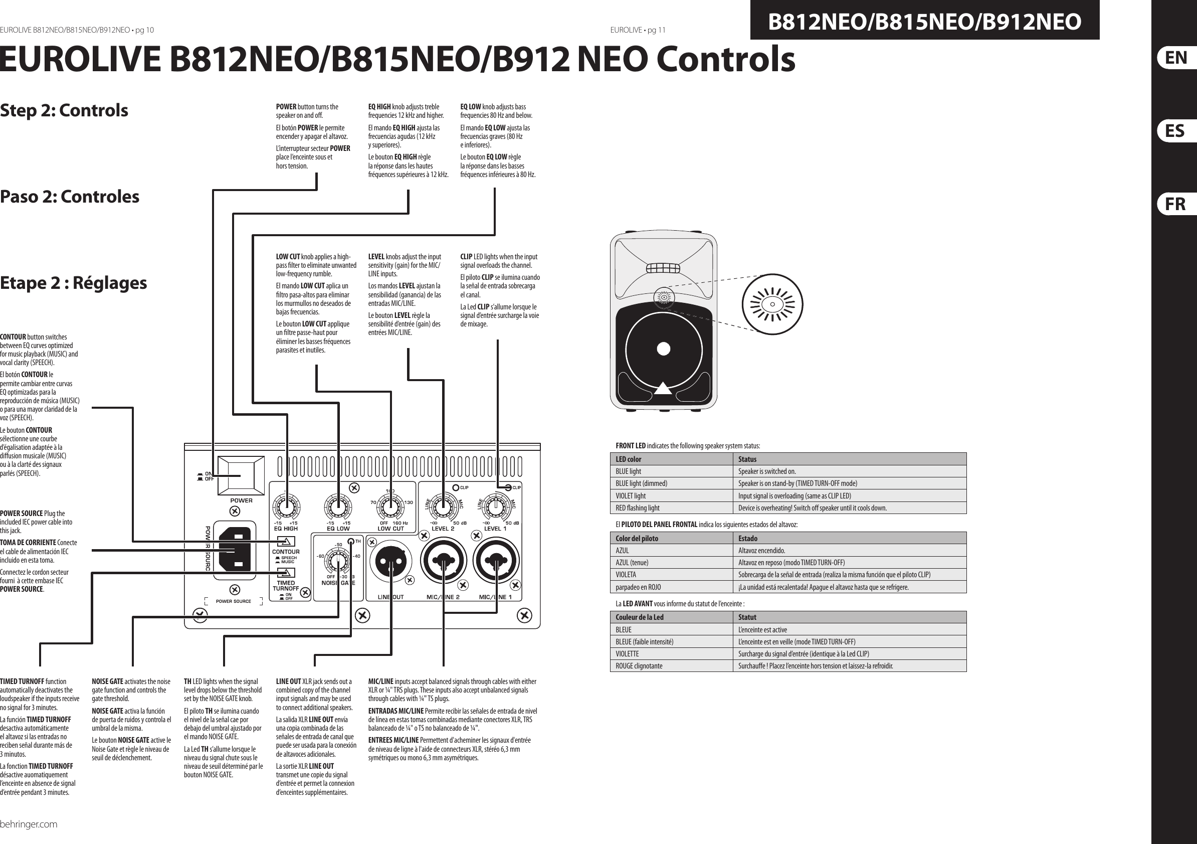 Page 6 of 12 - Behringer Behringer-Behringer-Speaker-B815Neo-Users-Manual- EUROLIVE B812NEO/B815NEO/B912NEO  Behringer-behringer-speaker-b815neo-users-manual