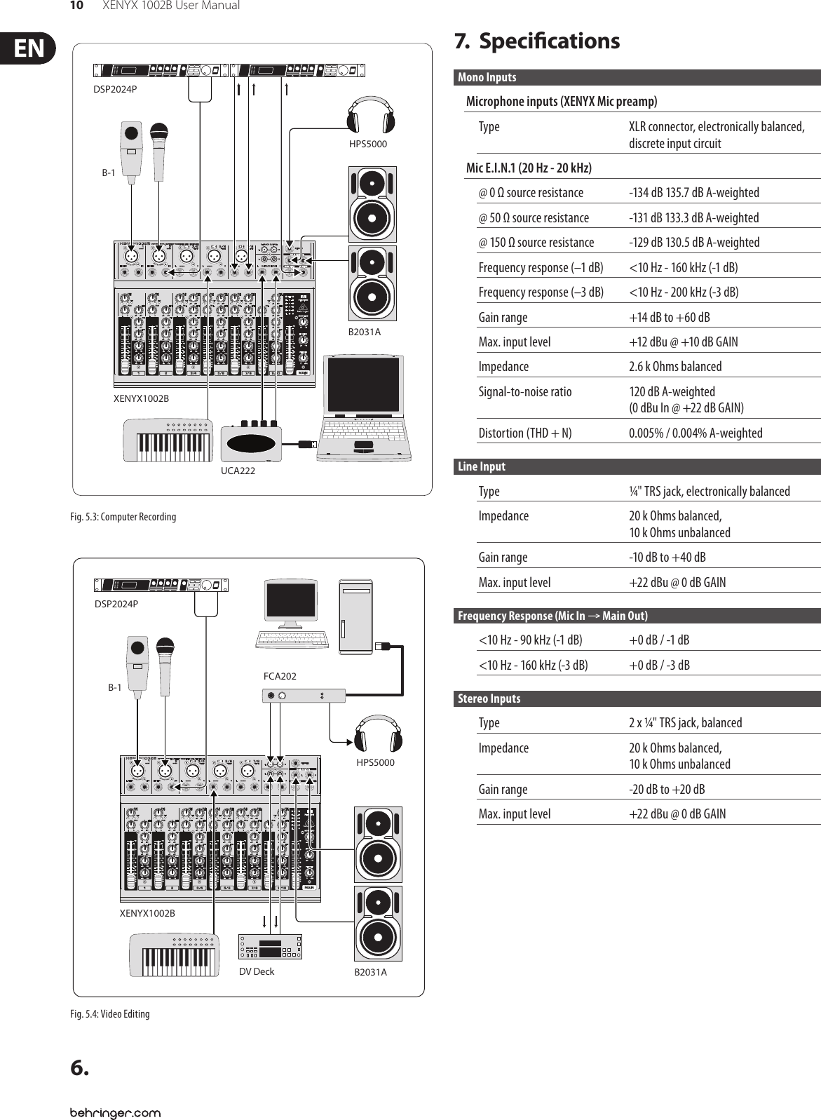 Xenyx 1202fx инструкция на русском схема