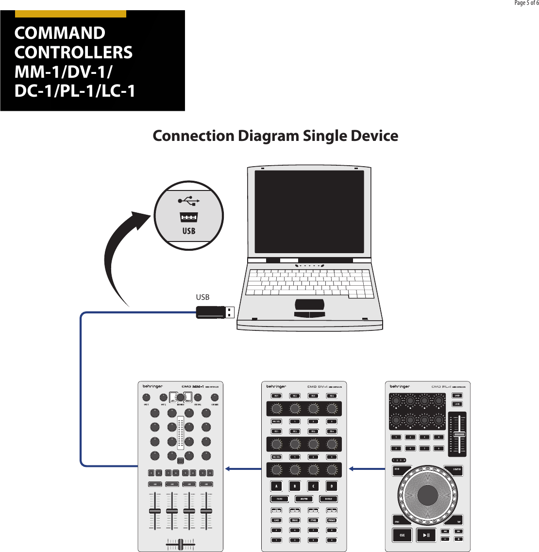 Page 5 of 6 - Behringer Behringer-Cmd-Dc-1-Brochure- COMMAND CONTROLLERS MM-1/DV-1/DC-1/PL-1/LC-1  Behringer-cmd-dc-1-brochure