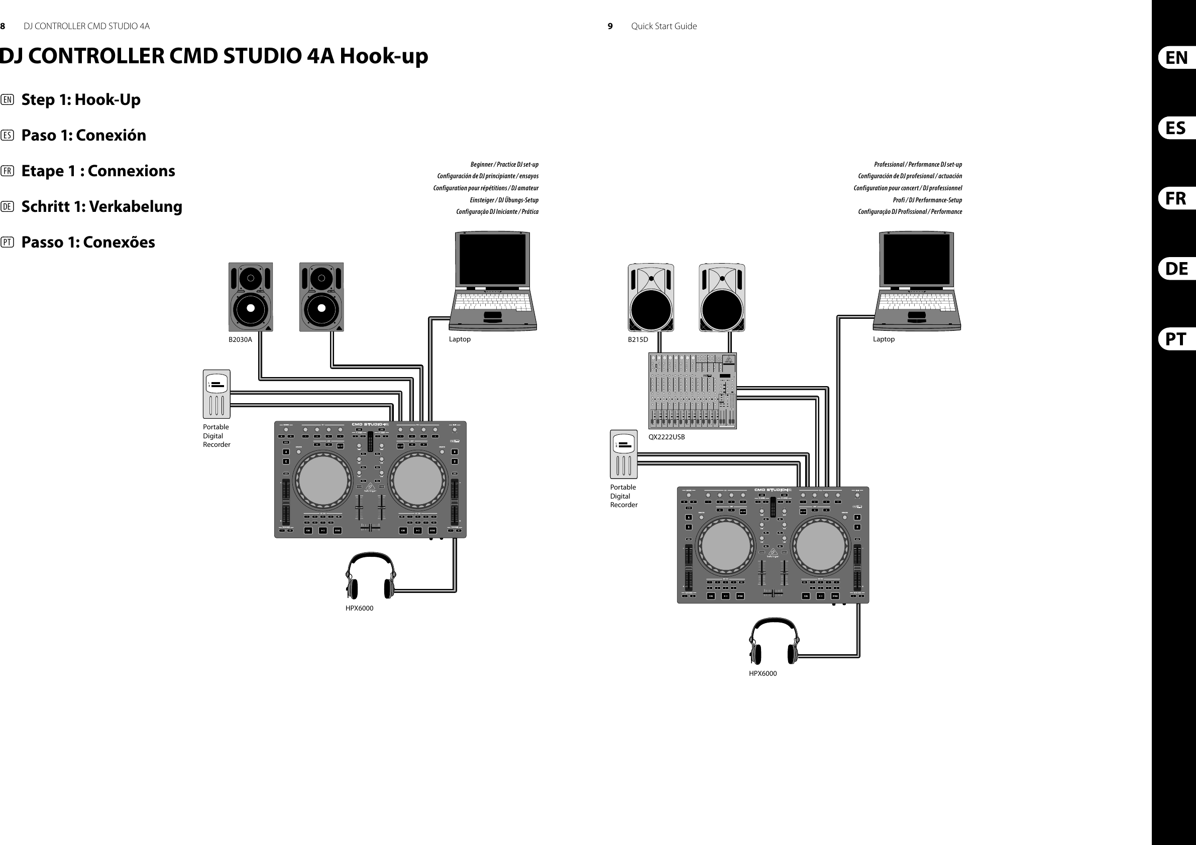 Behringer Cmd Studio 4A Quick Start Manual DJ CONTROLLER