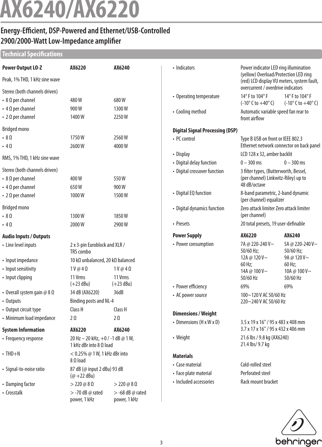 Page 3 of 6 - Behringer Behringer-Eurocom-Ax6240-Specification-Sheet- AX6240/AX6220  Behringer-eurocom-ax6240-specification-sheet