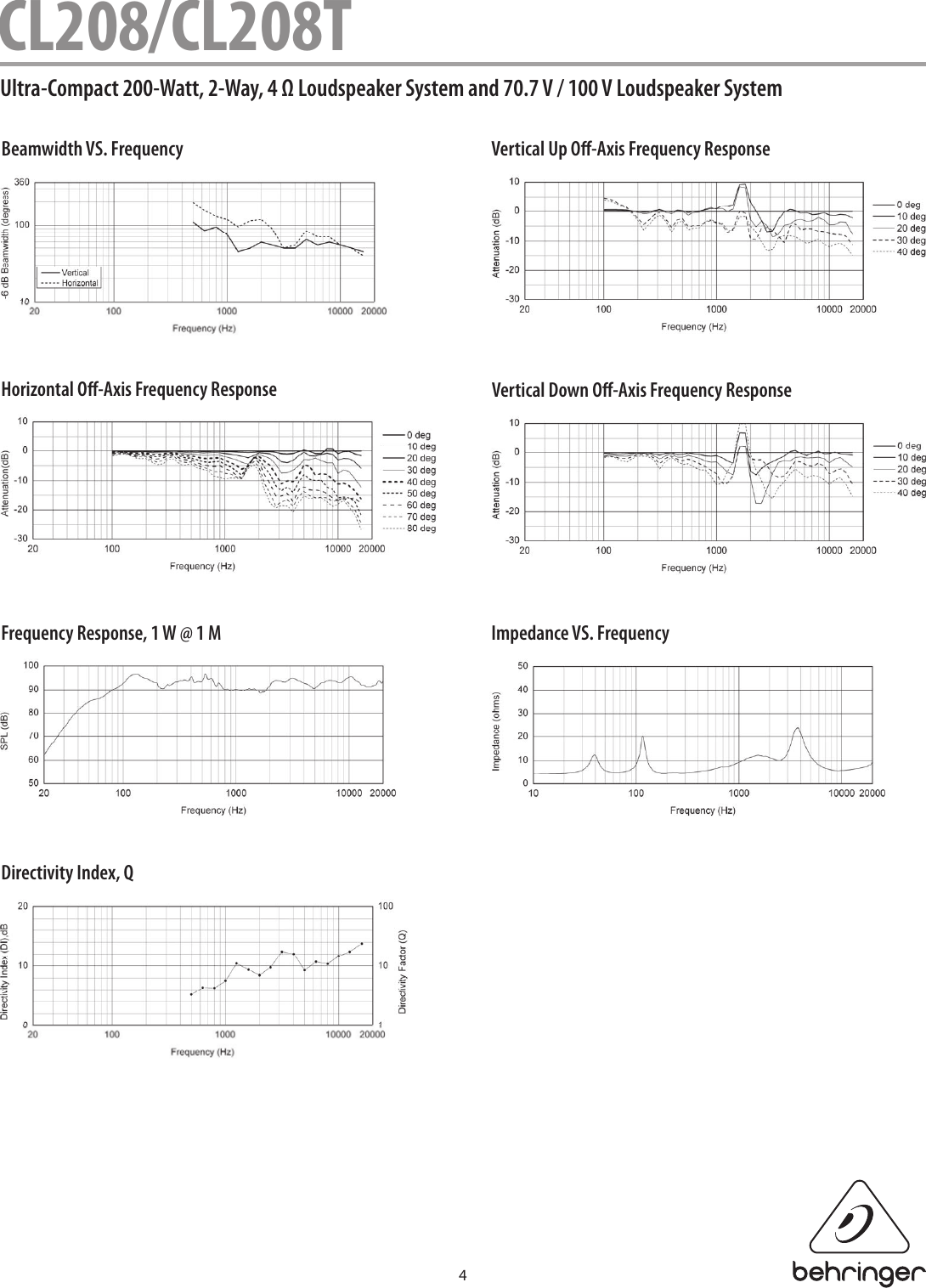 Page 4 of 7 - Behringer Behringer-Eurocom-Cl208-Specification-Sheet- CL208/CL208T Behringer-eurocom-cl208-specification-sheet