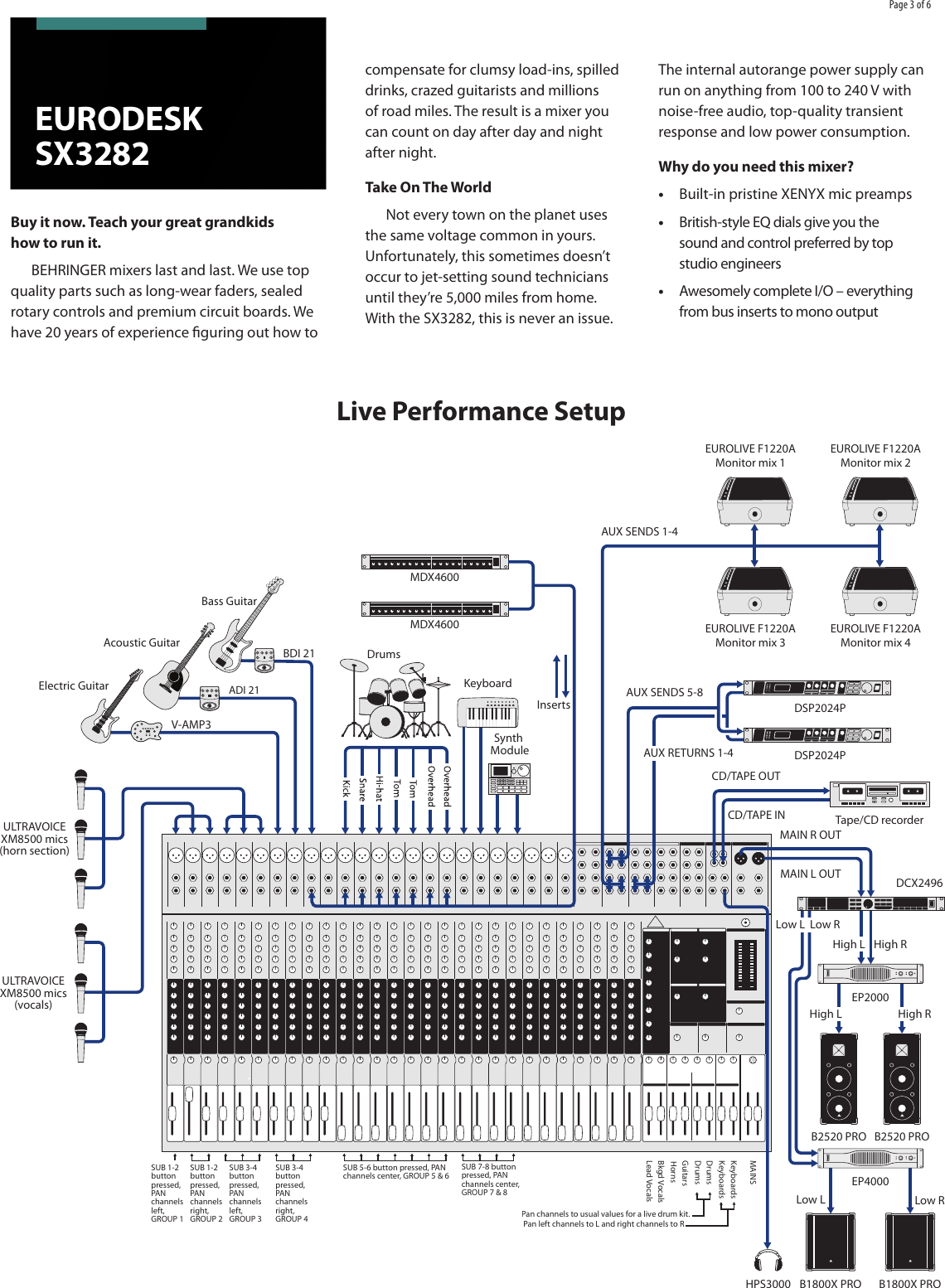 Page 3 of 6 - Behringer Behringer-Eurodesk-Sx3282-Brochure- EURODESK SX3282  Behringer-eurodesk-sx3282-brochure
