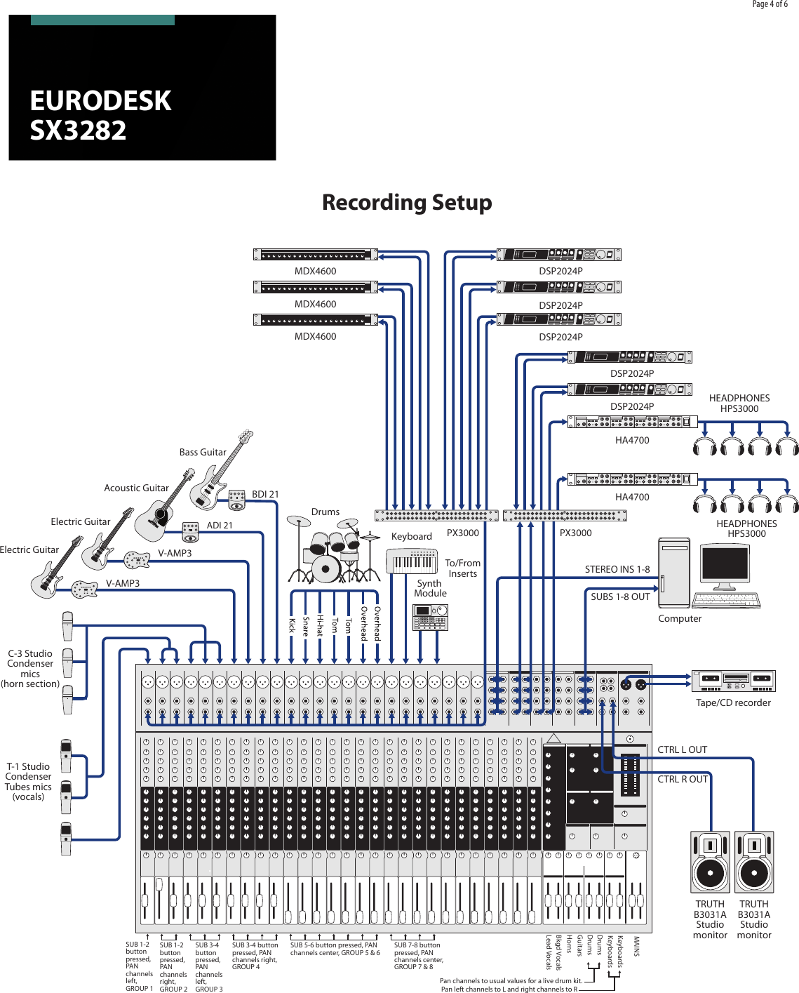 Page 4 of 6 - Behringer Behringer-Eurodesk-Sx3282-Brochure- EURODESK SX3282  Behringer-eurodesk-sx3282-brochure
