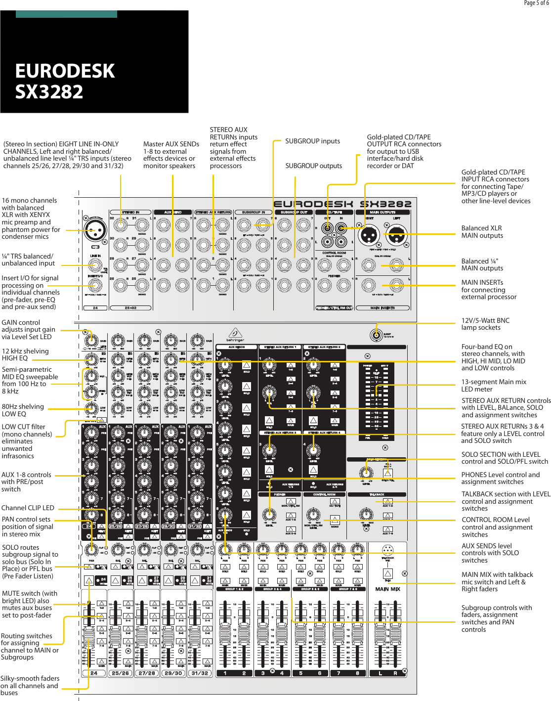 Page 5 of 6 - Behringer Behringer-Eurodesk-Sx3282-Brochure- EURODESK SX3282  Behringer-eurodesk-sx3282-brochure