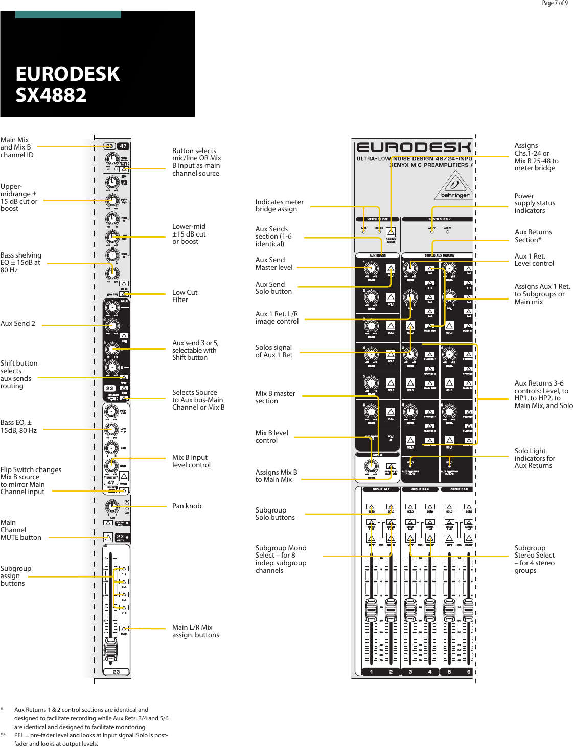 Page 7 of 9 - Behringer Behringer-Eurodesk-Sx4882-Brochure- EURODESK SX4882  Behringer-eurodesk-sx4882-brochure