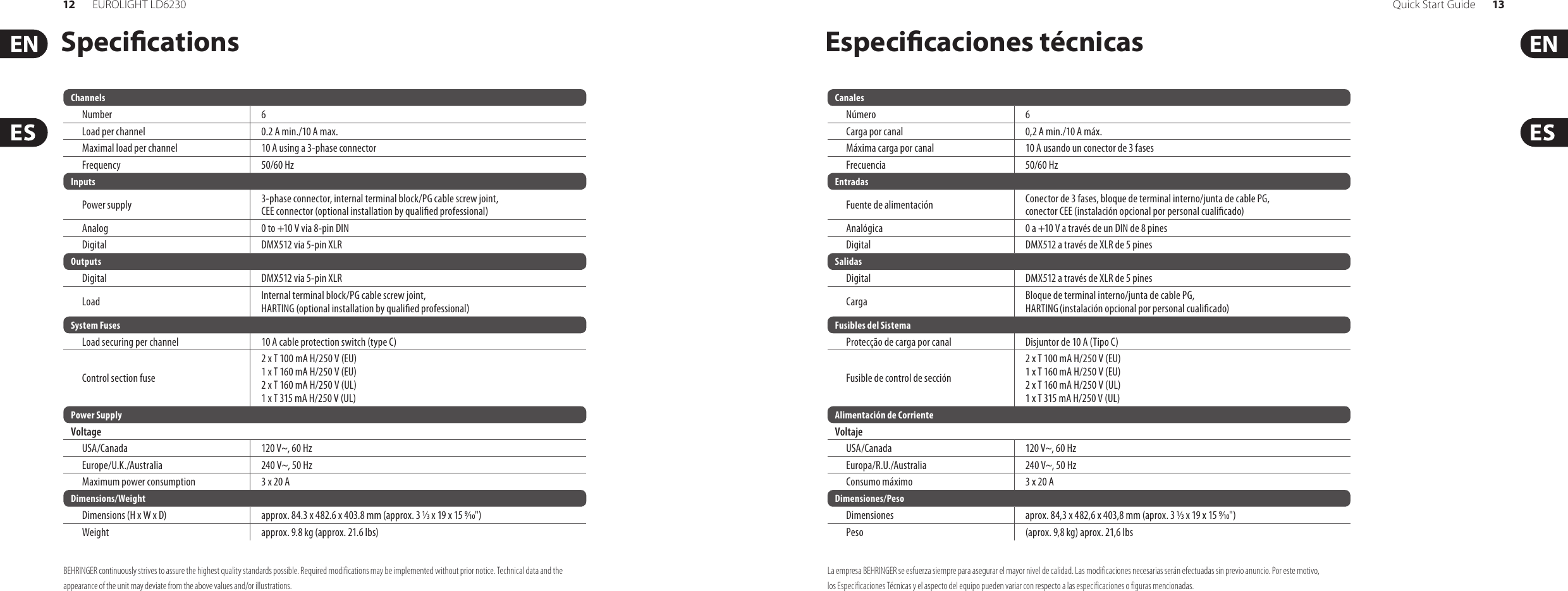 Page 7 of 11 - Behringer Behringer-Eurolight-Ld6230-Quick-Start-Manual- EUROLIGHT LD6230  Behringer-eurolight-ld6230-quick-start-manual