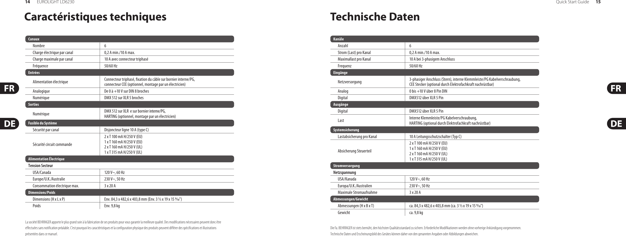 Page 8 of 11 - Behringer Behringer-Eurolight-Ld6230-Quick-Start-Manual- EUROLIGHT LD6230  Behringer-eurolight-ld6230-quick-start-manual