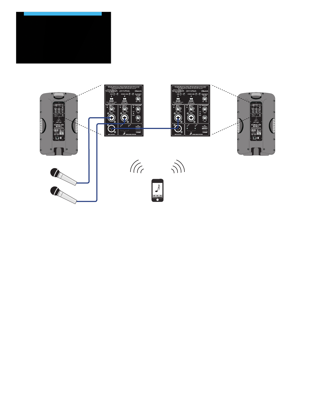 Behringer Eurolive B112W Brochure B115W/B112W