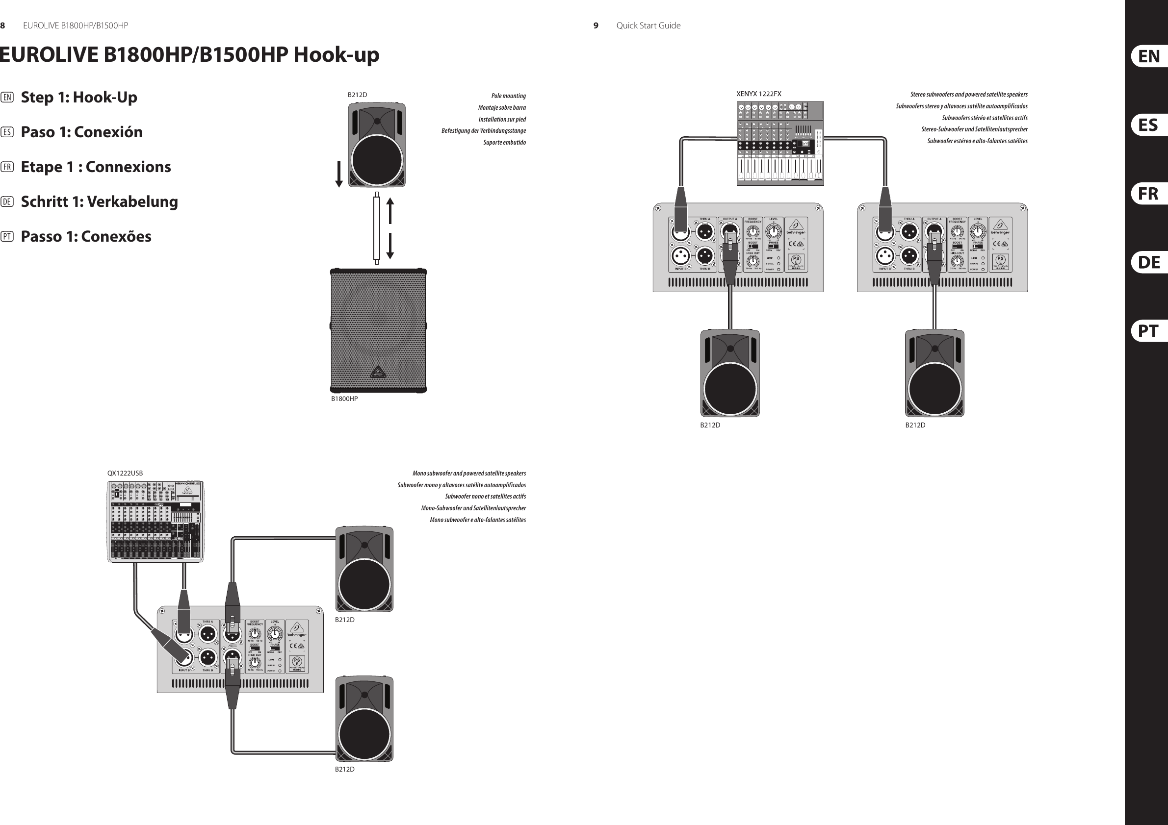 behringer eurolive b1500hp