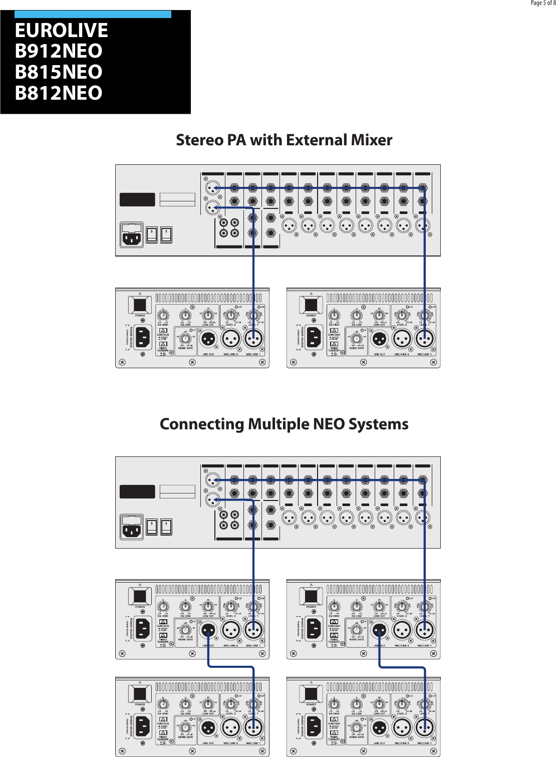 Page 5 of 8 - Behringer Behringer-Eurolive-B812Neo-Brochure- EUROLIVE B912NEO/B815NEO/B812NEO  Behringer-eurolive-b812neo-brochure