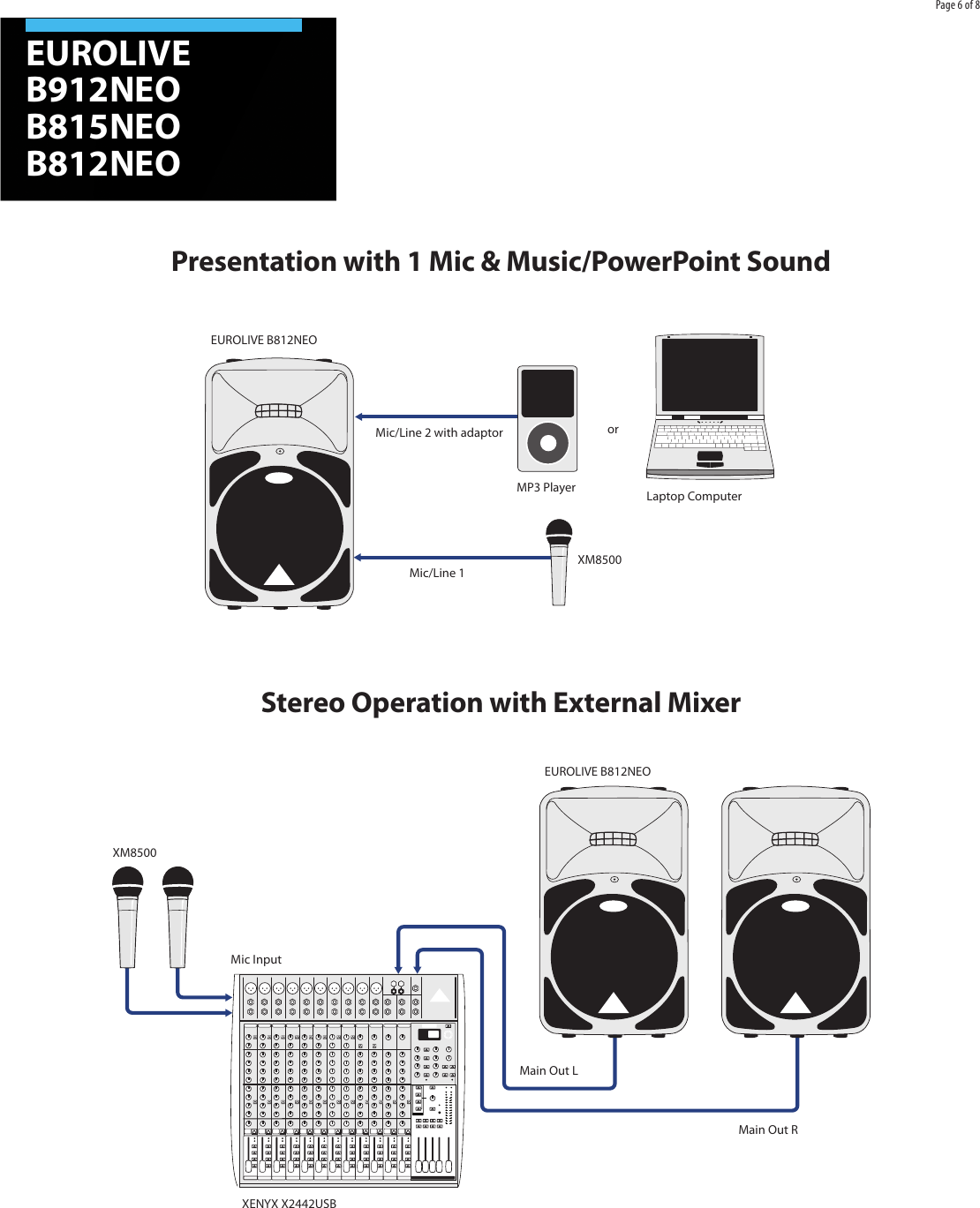 Page 6 of 8 - Behringer Behringer-Eurolive-B812Neo-Brochure- EUROLIVE B912NEO/B815NEO/B812NEO  Behringer-eurolive-b812neo-brochure