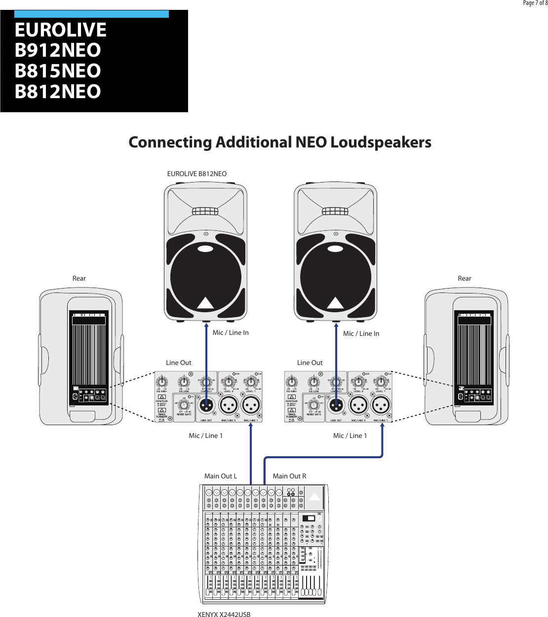 Page 7 of 8 - Behringer Behringer-Eurolive-B812Neo-Brochure- EUROLIVE B912NEO/B815NEO/B812NEO  Behringer-eurolive-b812neo-brochure